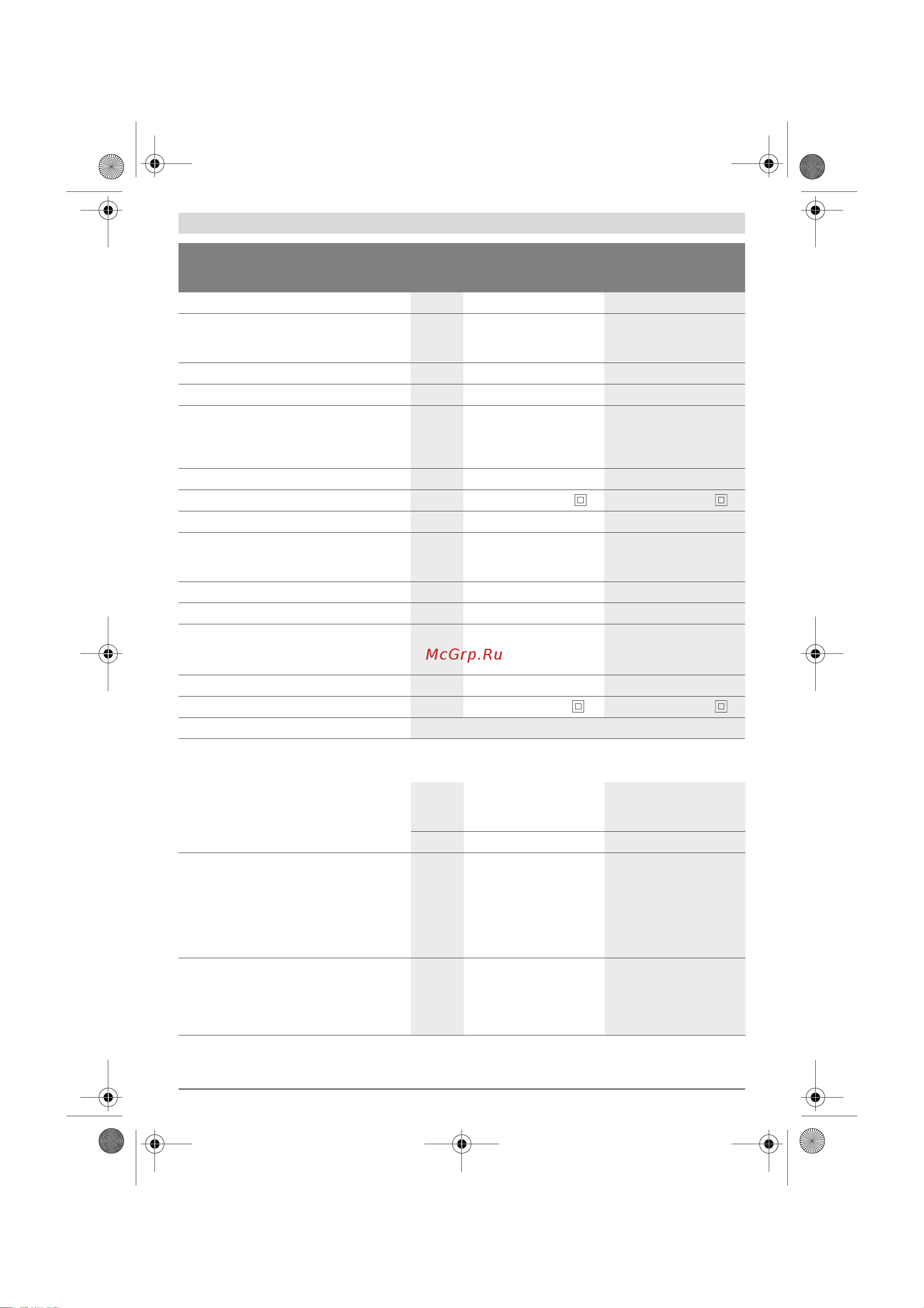 Bosch ART 23-18 LI без АКБ и ЗУ (0.600.8A5.C01) [109/286] Πληροφορίες για θόρυβο και δονήσεις