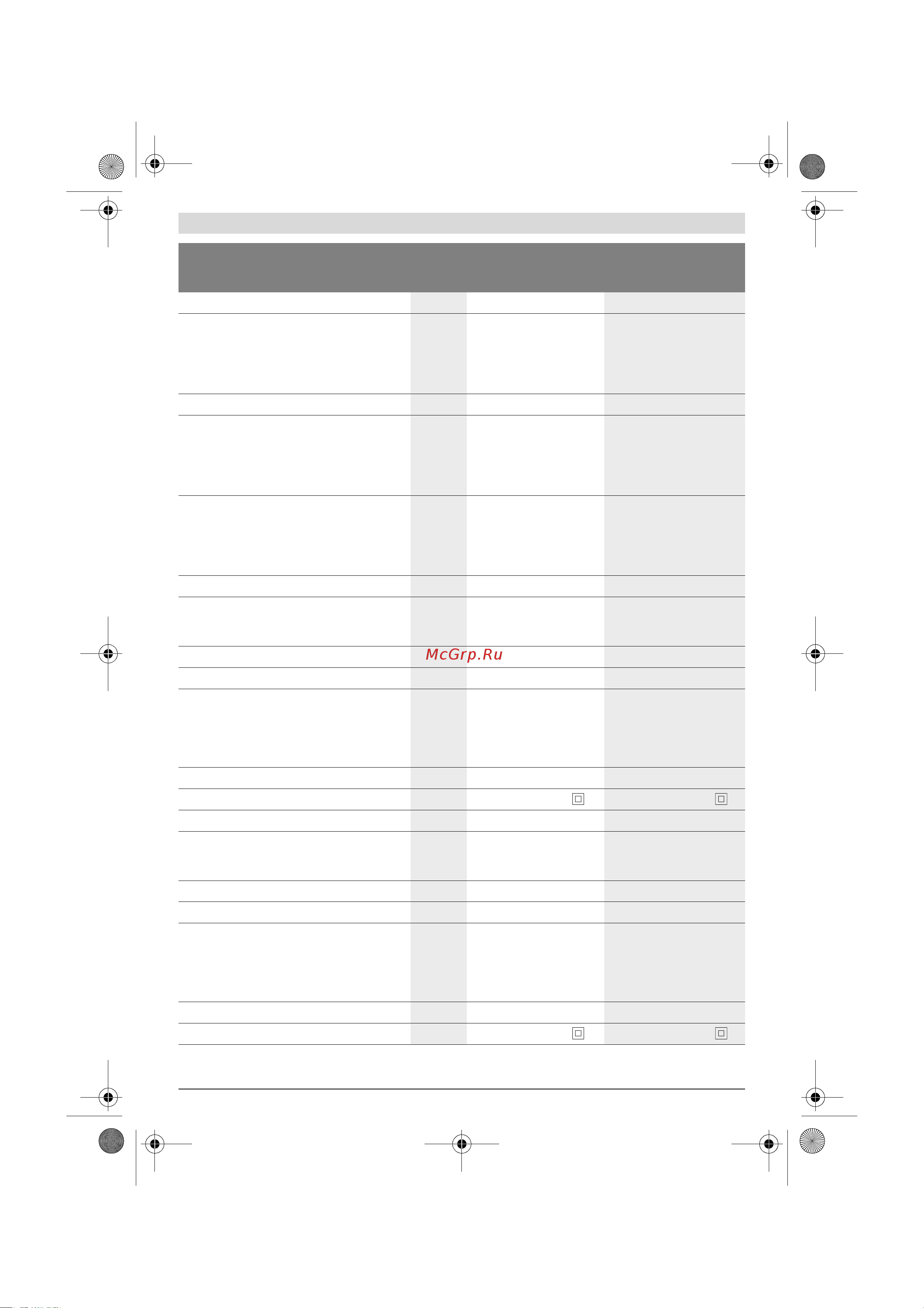 Bosch ART 23-18 LI 06008A5C00 Инструкция по эксплуатации онлайн [127/286] 309270
