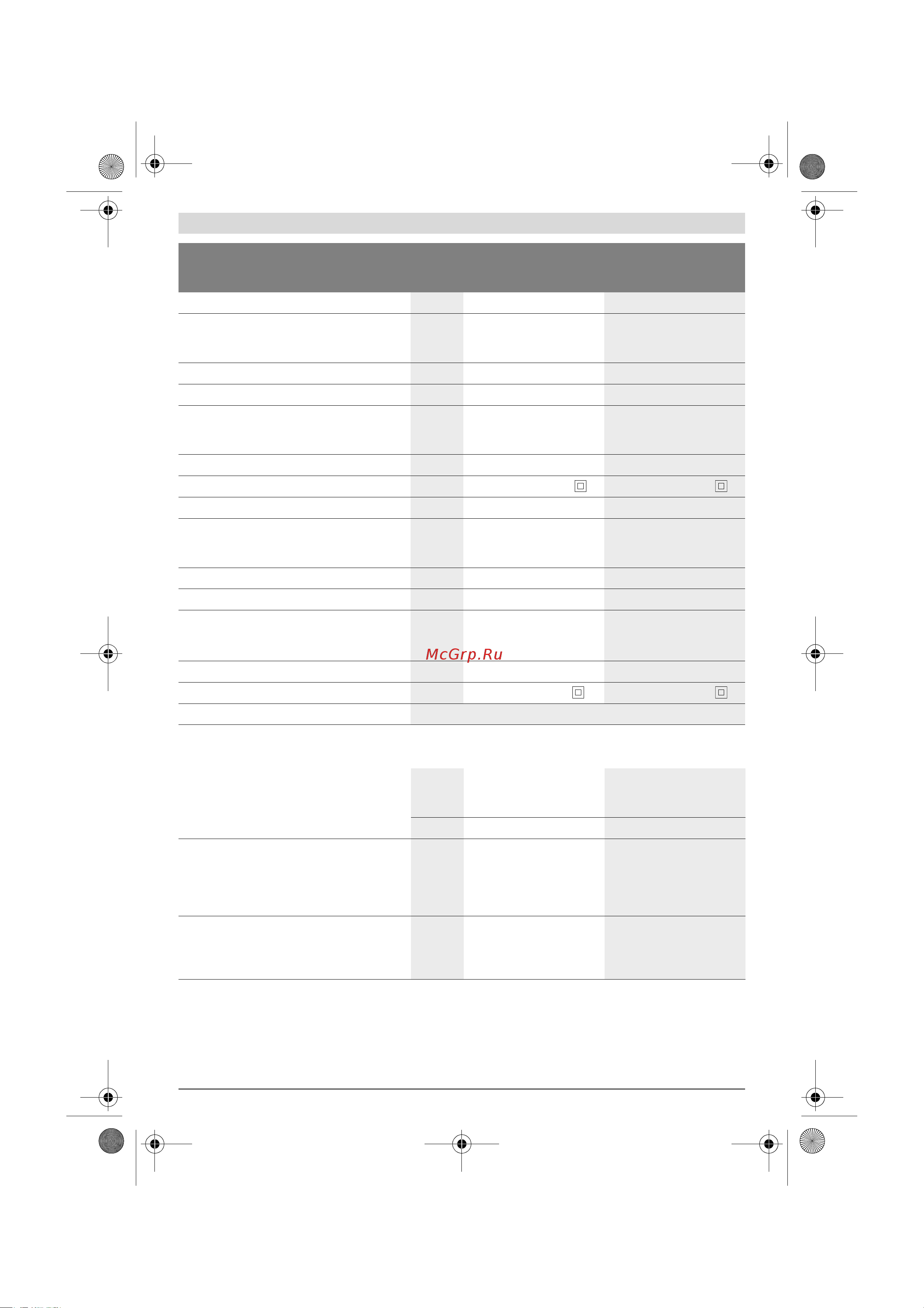 Bosch ART 23-18 LI без АКБ и ЗУ (0.600.8A5.C01) [137/286] Informace o hluku a vibracích