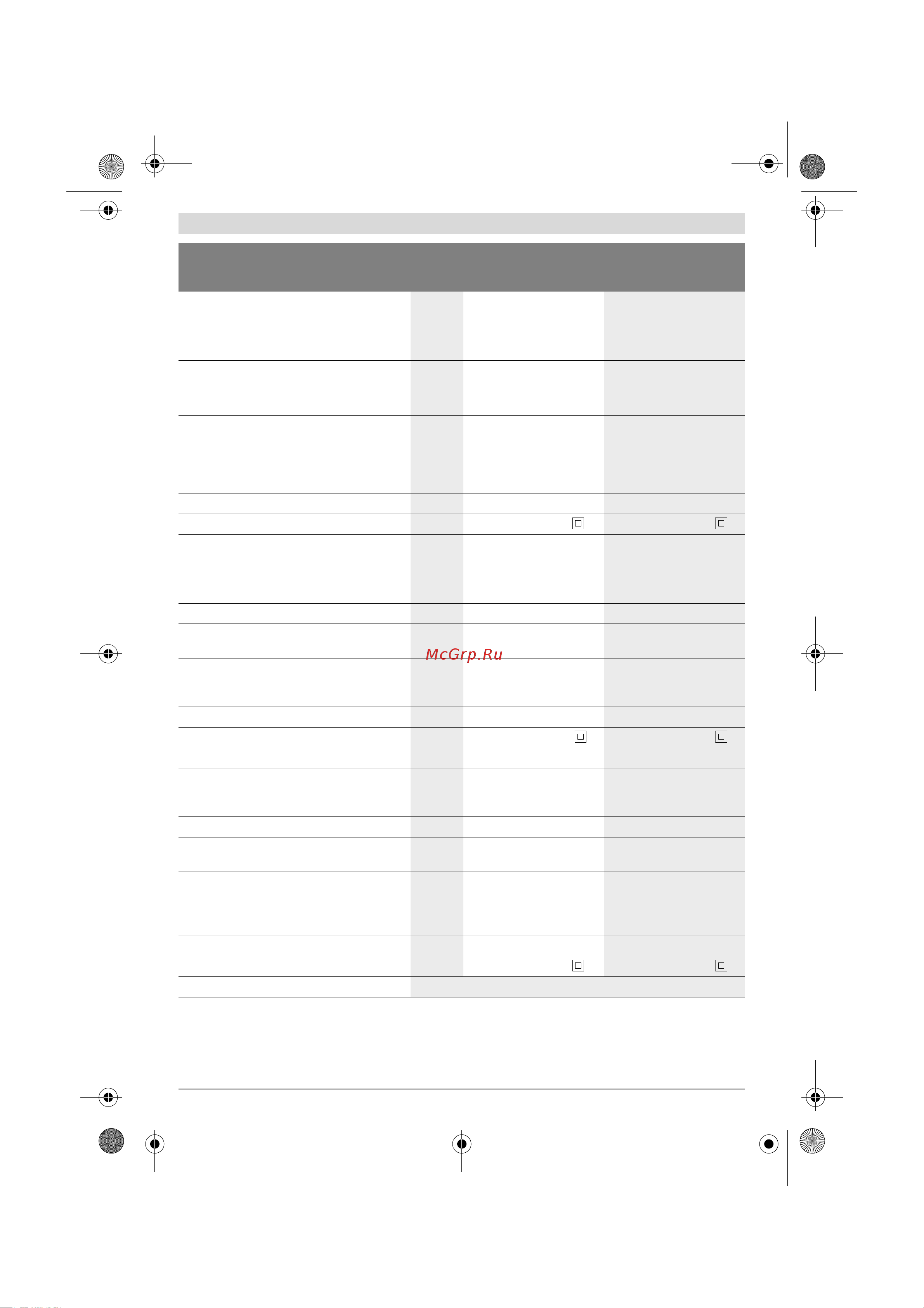 Bosch ART 23-18 LI 06008A5C00 Инструкция по эксплуатации онлайн [166/286] 309270