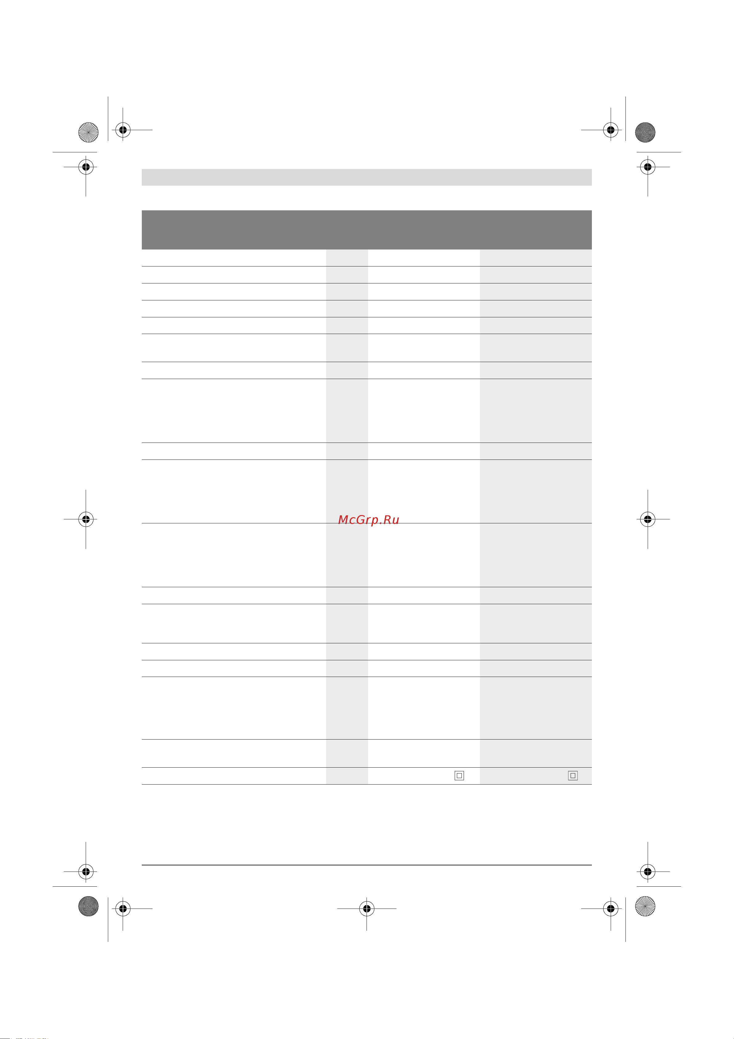 Bosch ART 23-18 LI 06008A5C00 [186/286] Техникалық мәліметтер