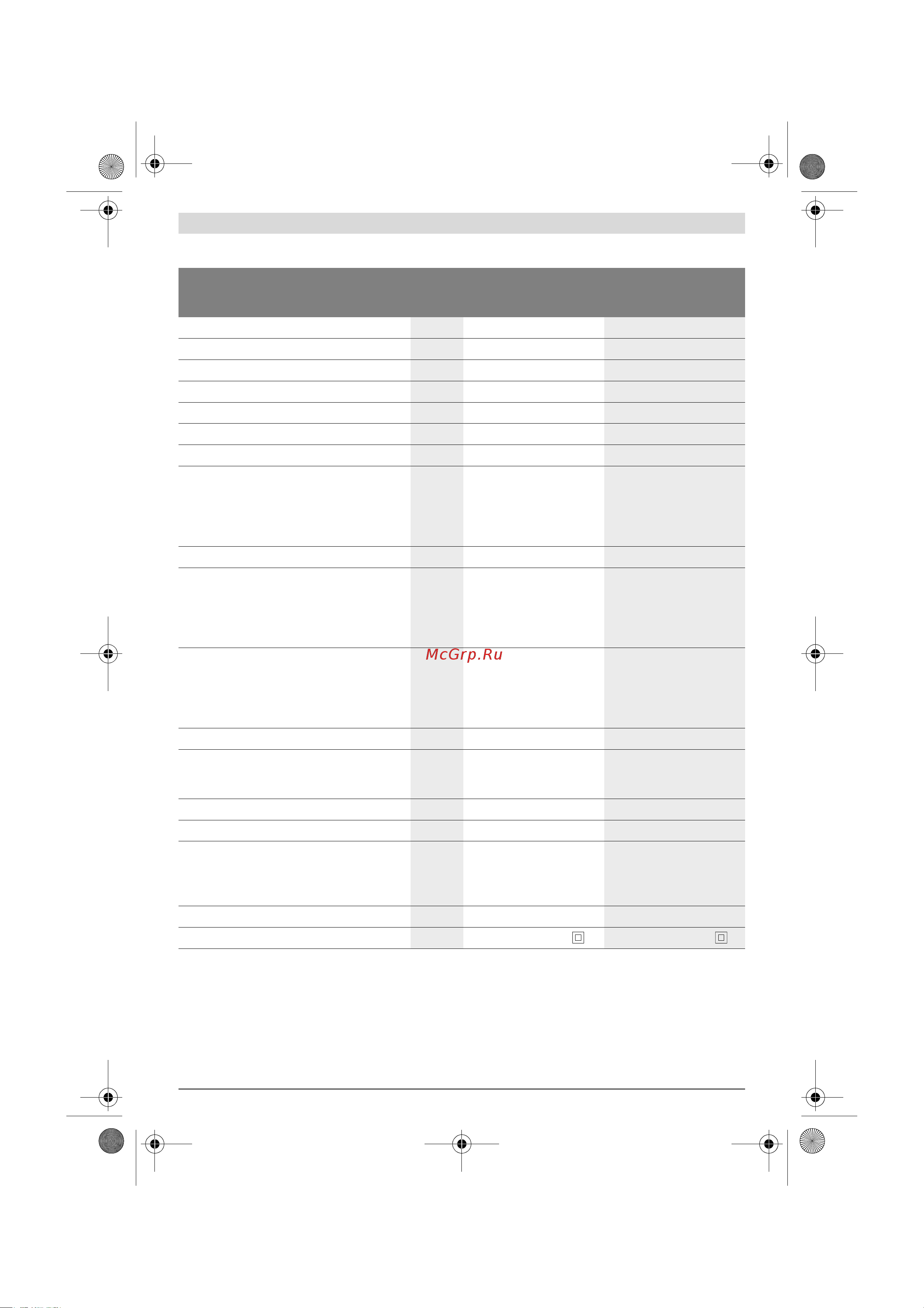 Bosch ART 23-18 LI 06008A5C00 [215/286] Технички податоци