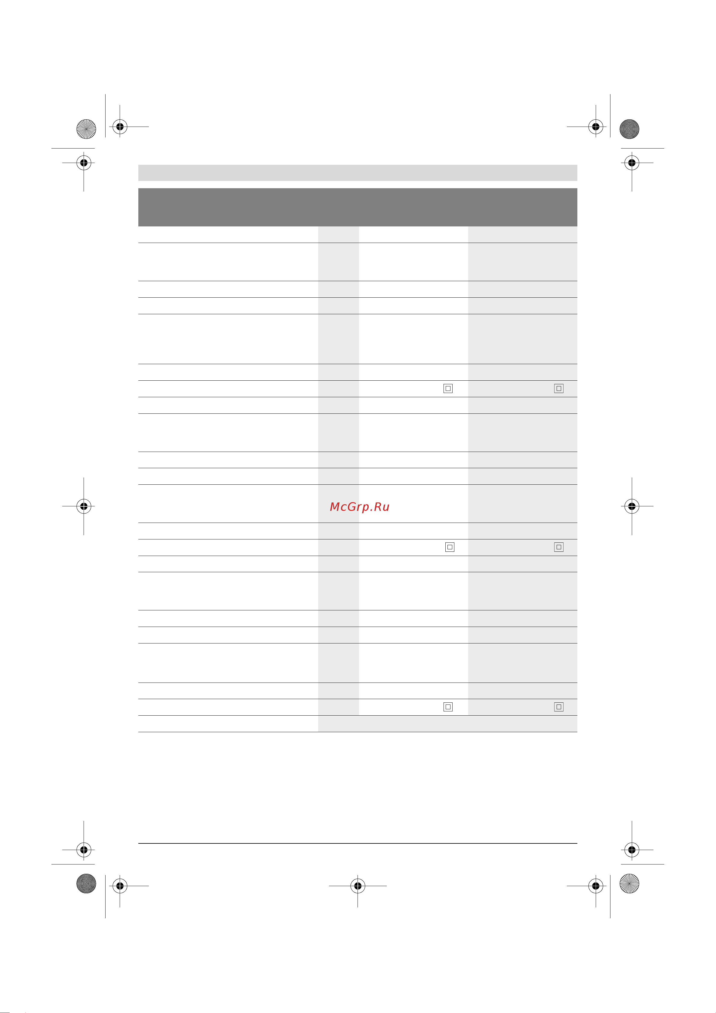 Bosch ART 26-18 LI (без акк и ЗУ) (0.600.8A5.E01) Инструкция по эксплуатации онлайн [225/286] 327297
