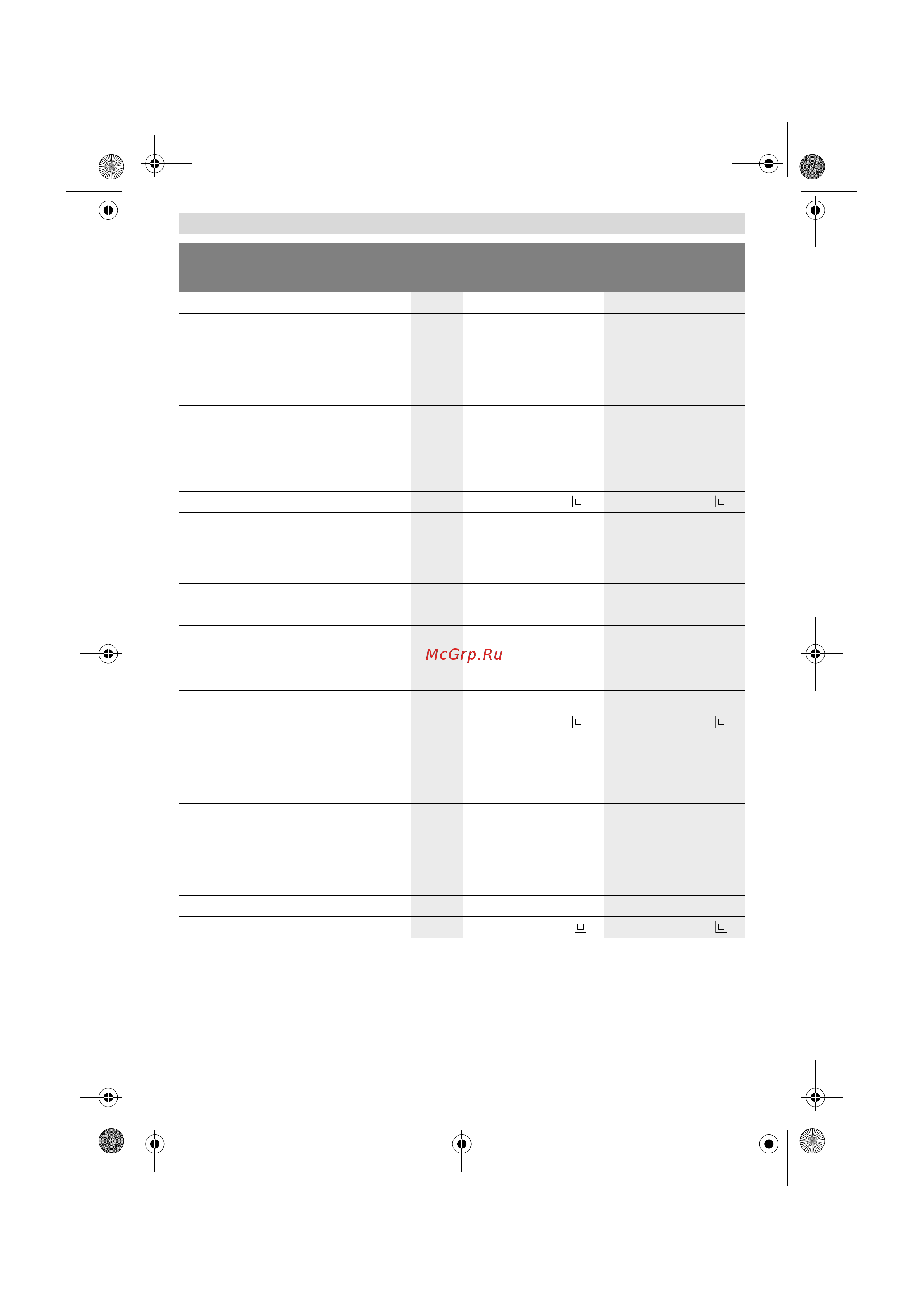 Bosch ART 26-18 LI (без акк и ЗУ) (0.600.8A5.E01) Инструкция по эксплуатации онлайн [234/286] 327297