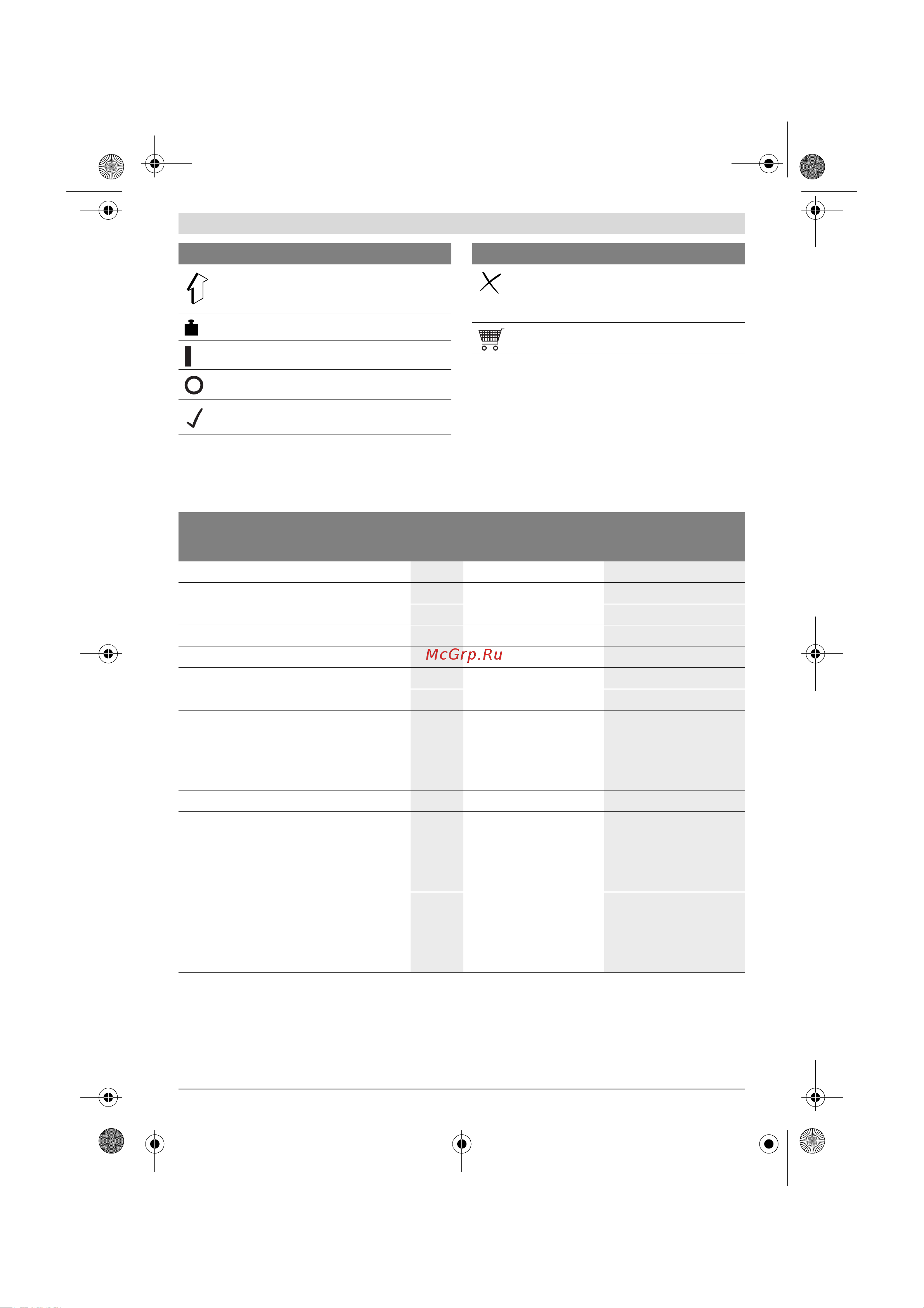 Bosch ART 23-18 LI без АКБ и ЗУ (0.600.8A5.C01) [55/286] Dati tecnici