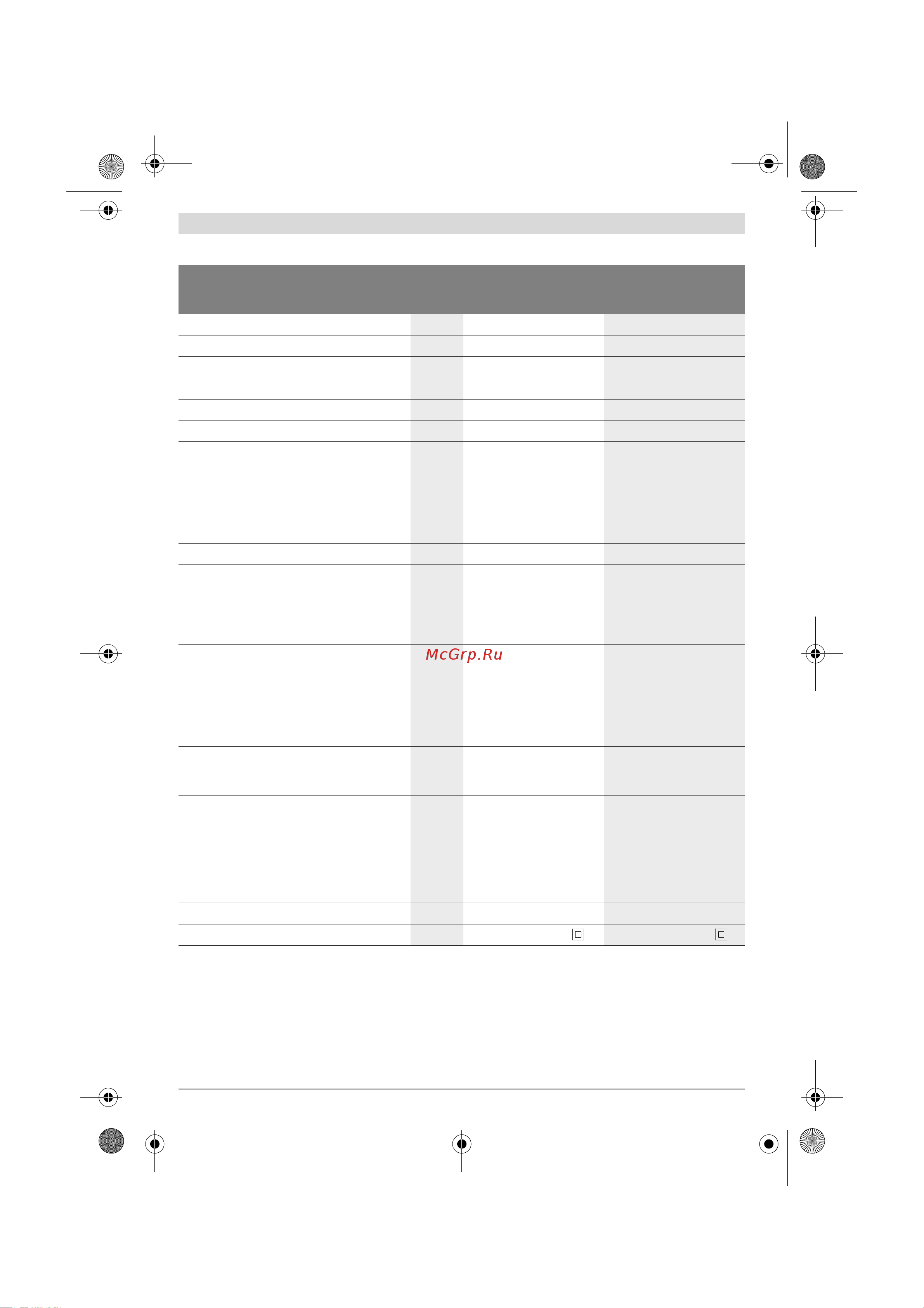 Bosch ART 23-18 LI 06008A5C00 [90/286] Tekniske data