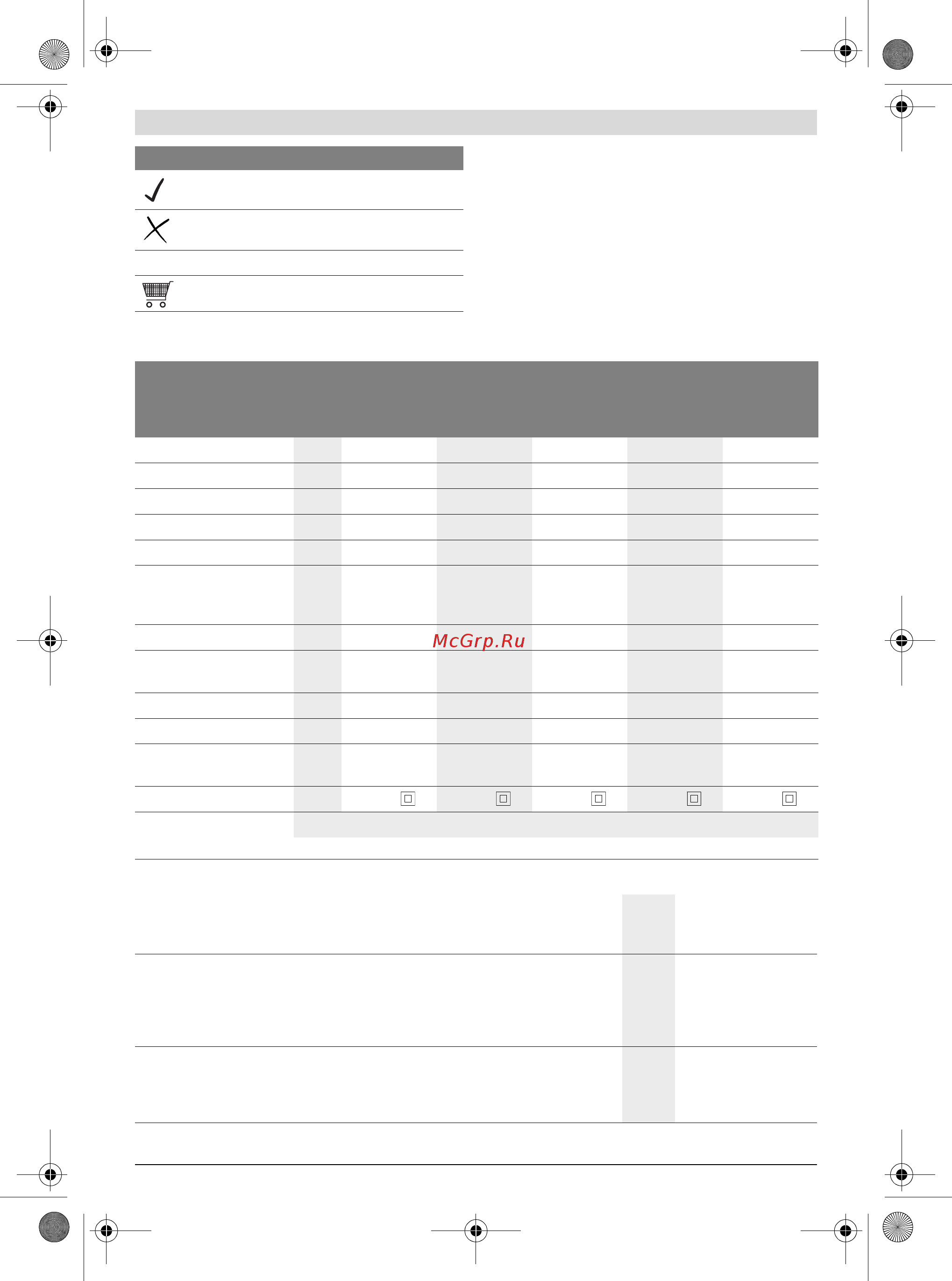 Bosch ART 30 Combitrim (0.600.878.D00) [64/203] Formålsmessig bruk