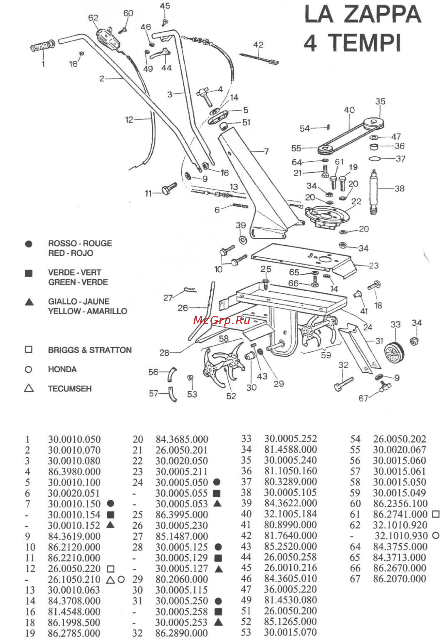 Eurosystems La Zappa Honda GCV 135 947005600 Инструкция по эксплуатации онлайн [3/6] 823621