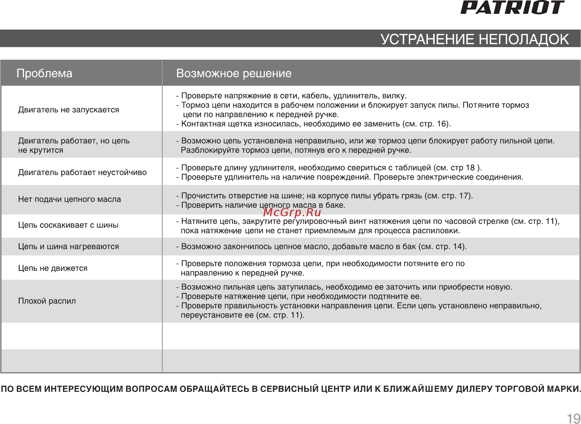 Patriot ES 2016 220301510 [19/28] Страница 19