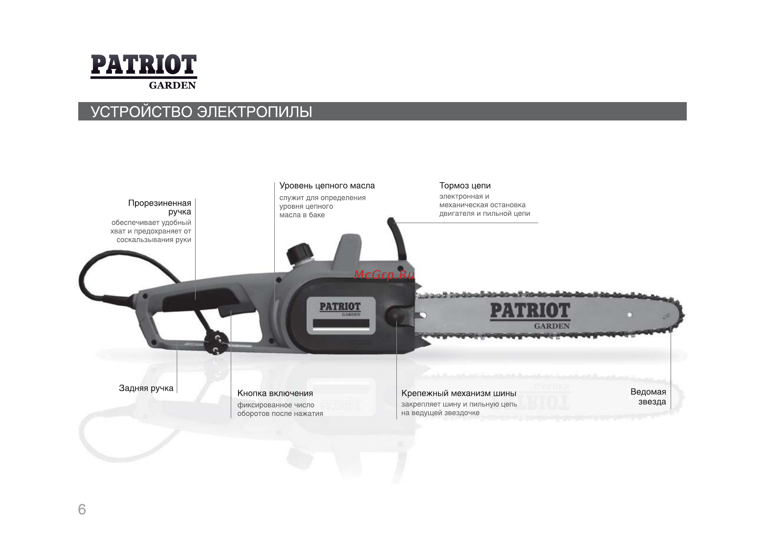 Patriot ESP 2016 220301550 [5/25] Patriot