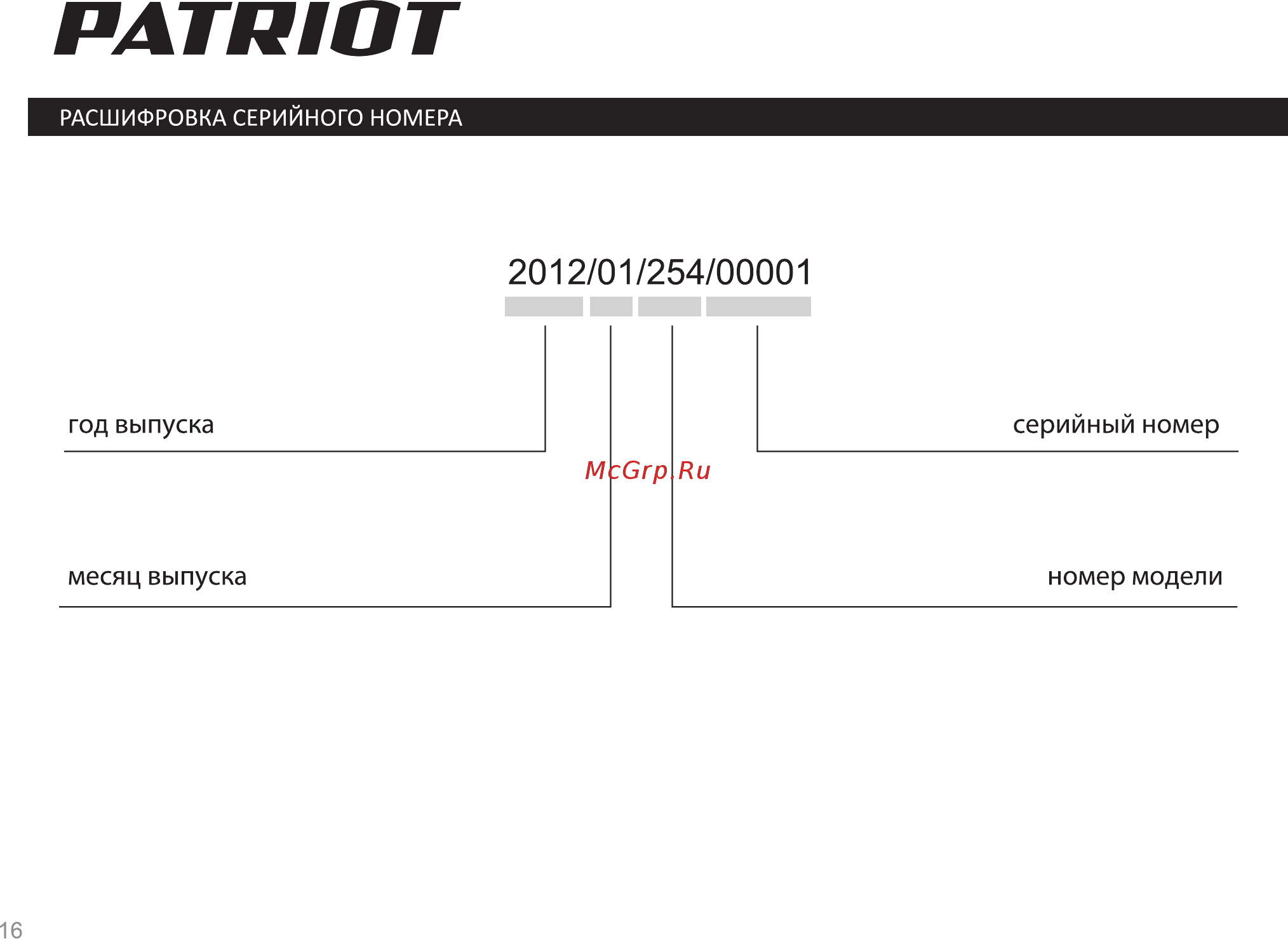 Patriot bV A22 LI 755302460 [15/15] Страница 16