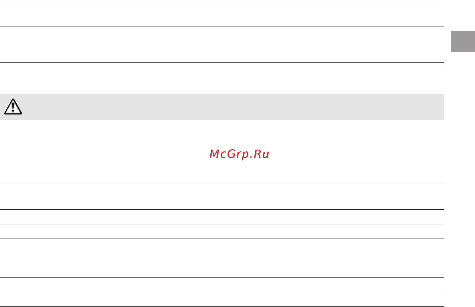 Gardena accuCut 09851-30 09851-30.000.00 [15/24] Технические данные