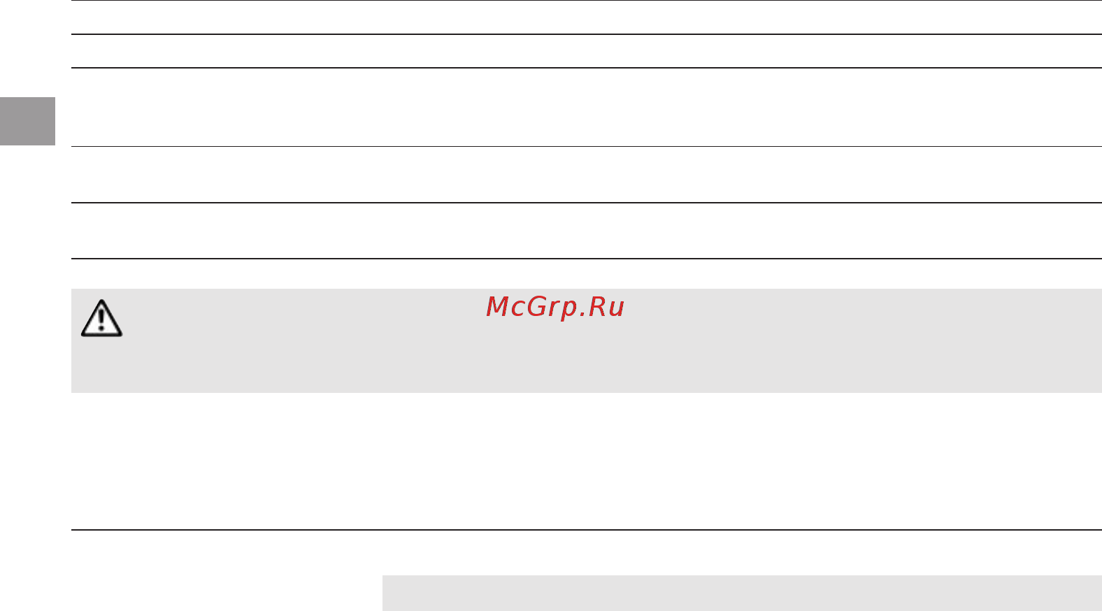 Gardena accuCut 09851-30 09851-30.000.00 [16/24] Сервис гарантия
