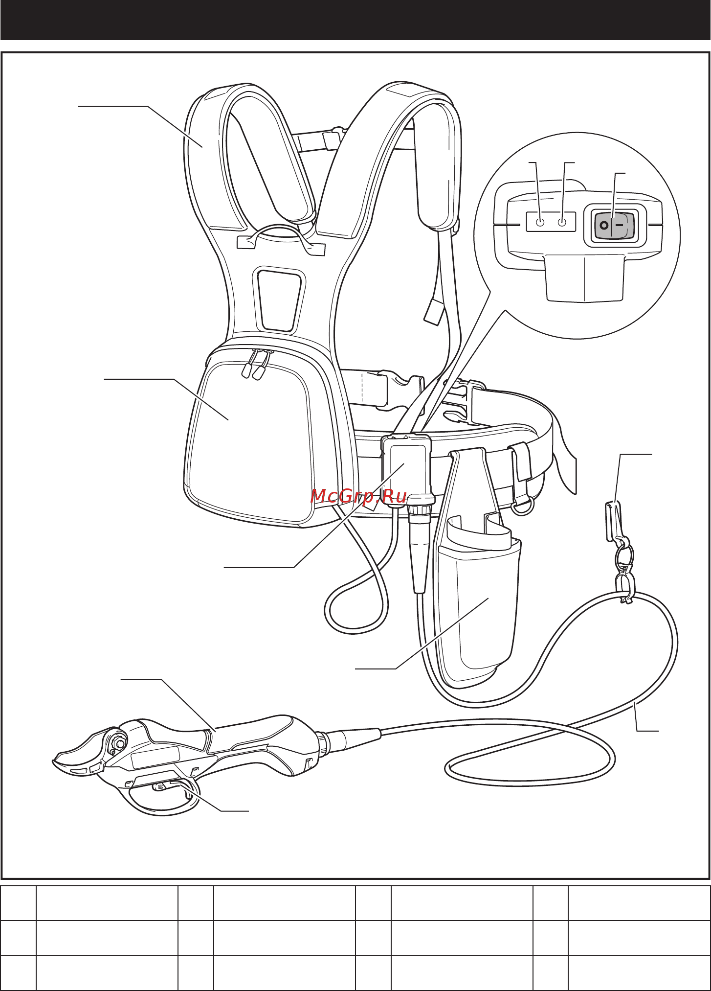 Makita DUP361Z [6/20] Русский