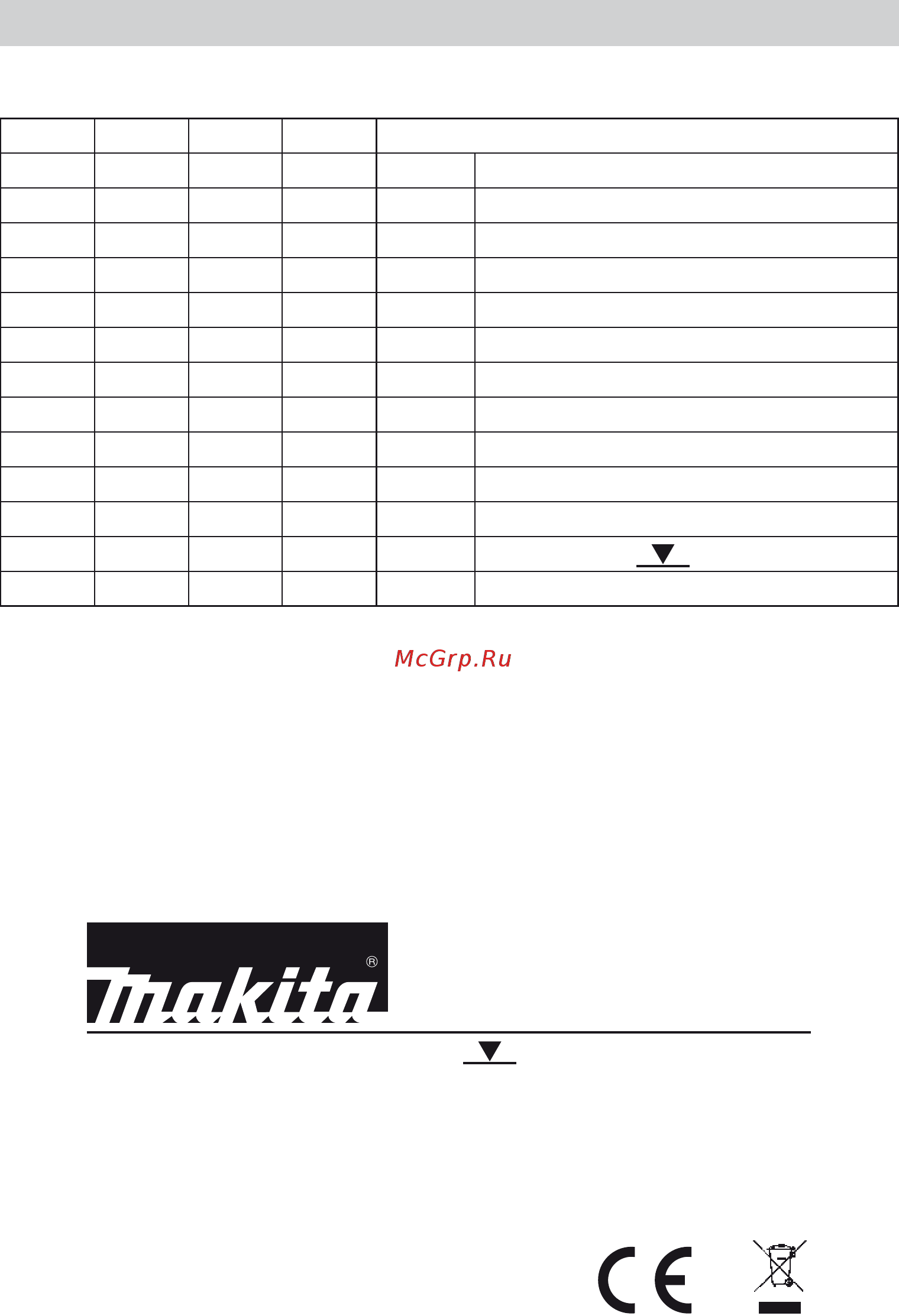 Makita PF0800 [105/108] N xxxx mi