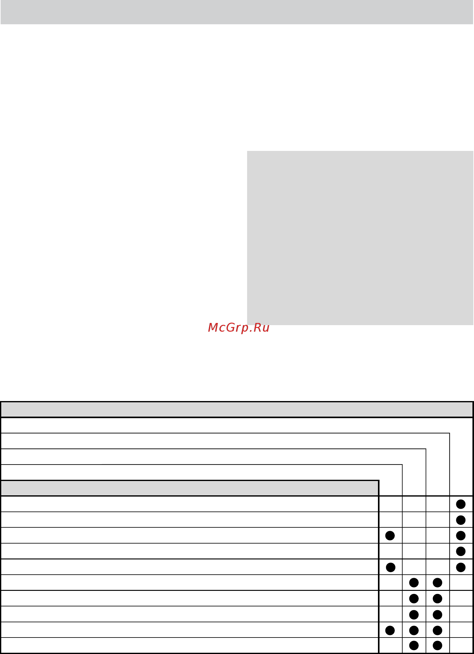 Makita PF0800 [40/108] Underhâll
