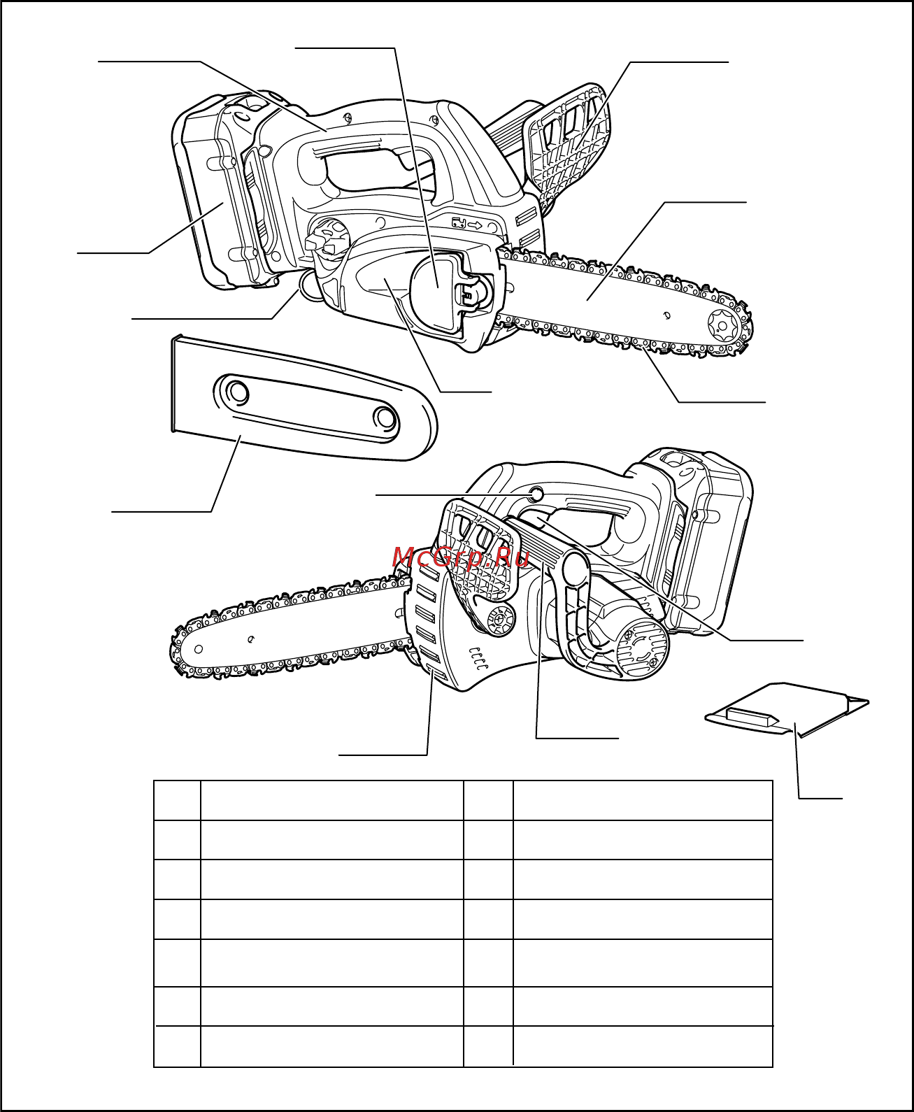 Makita UC250DZ [33/104] Delebeskrivelse
