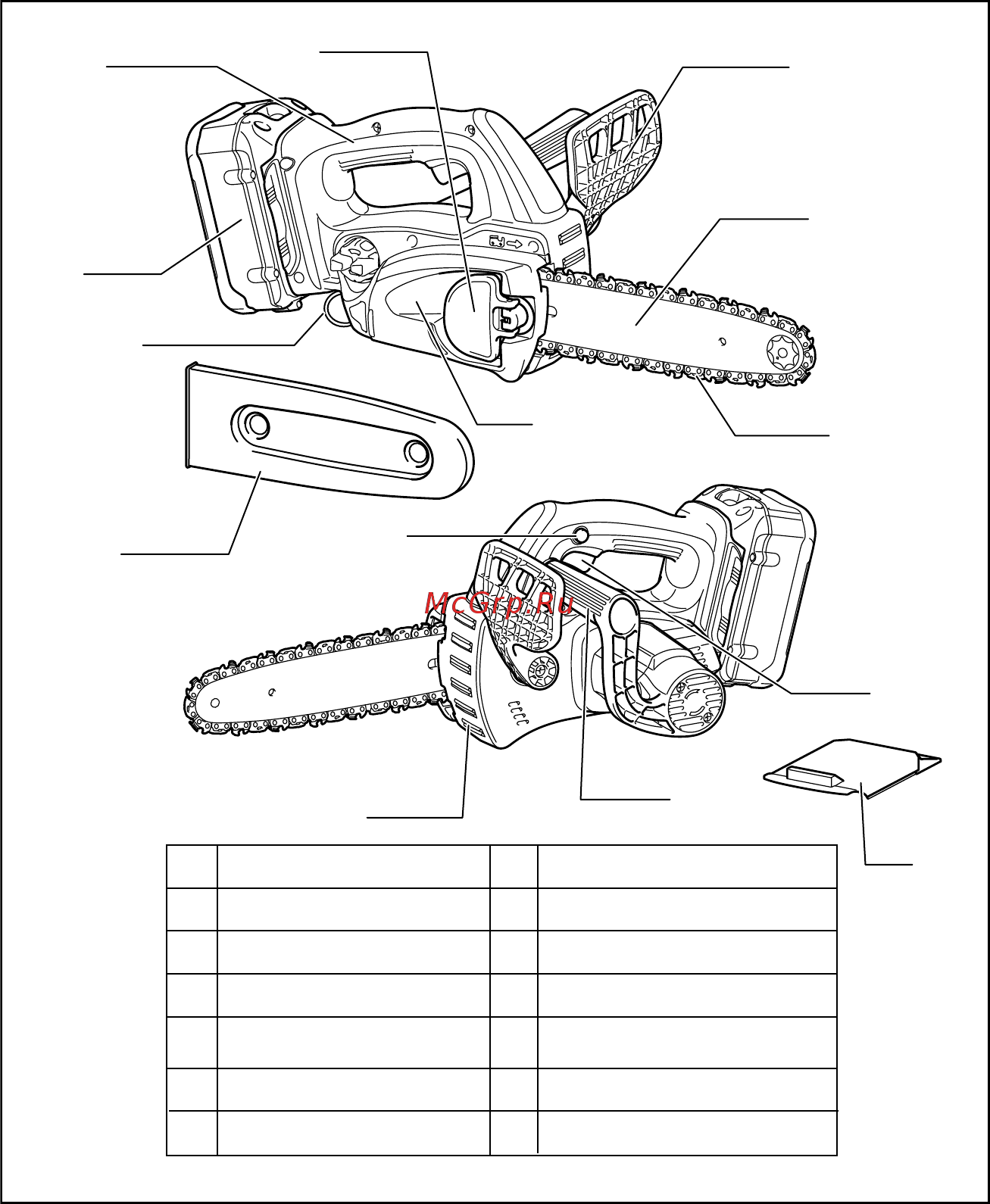 Makita LXT UC250DZ [45/104] Osien kuvaus