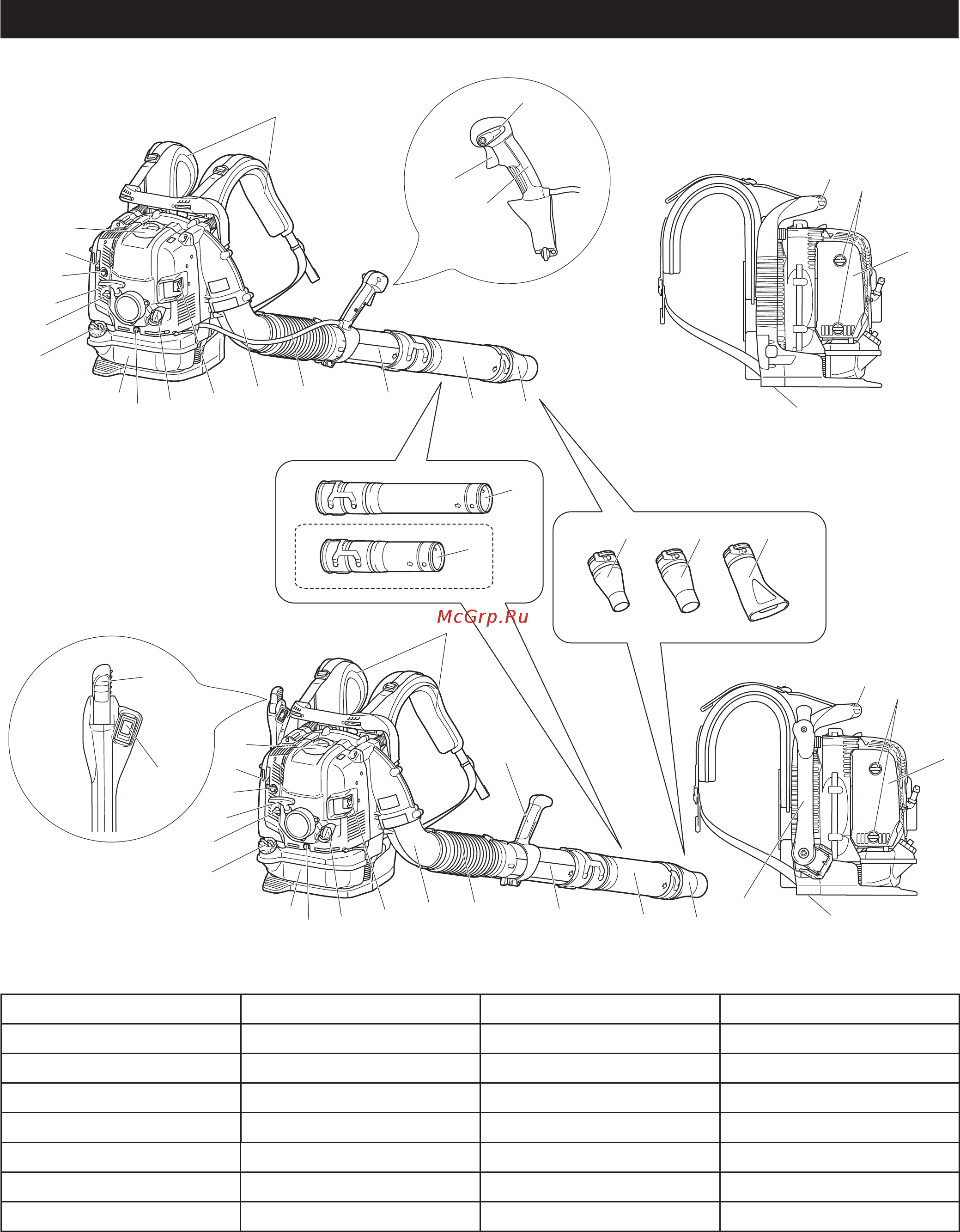Makita EB7650TH [148/172] Delenes betegnelse