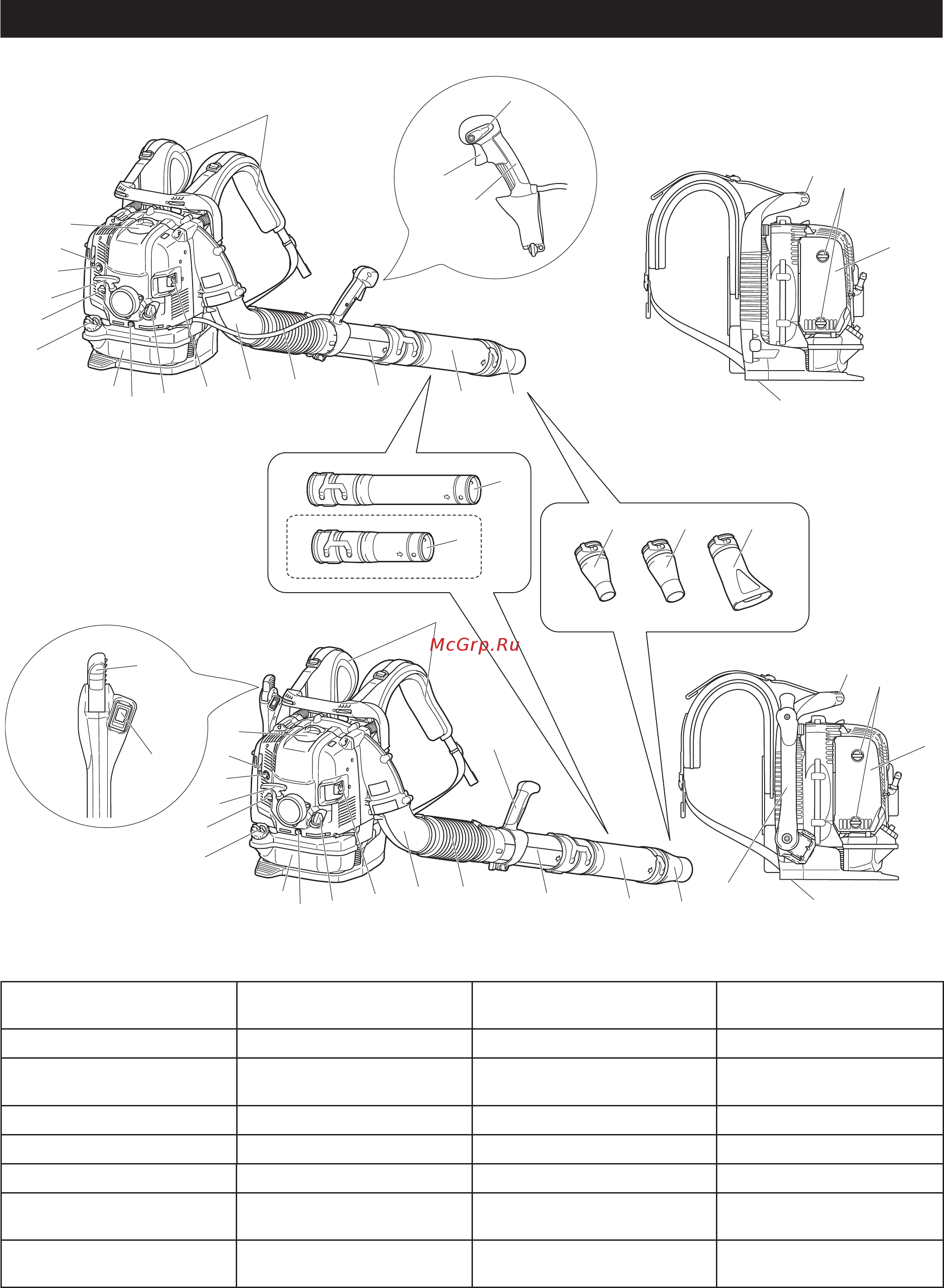 Makita EB7650TH [168/172] Προσδιορισμοσ μερων