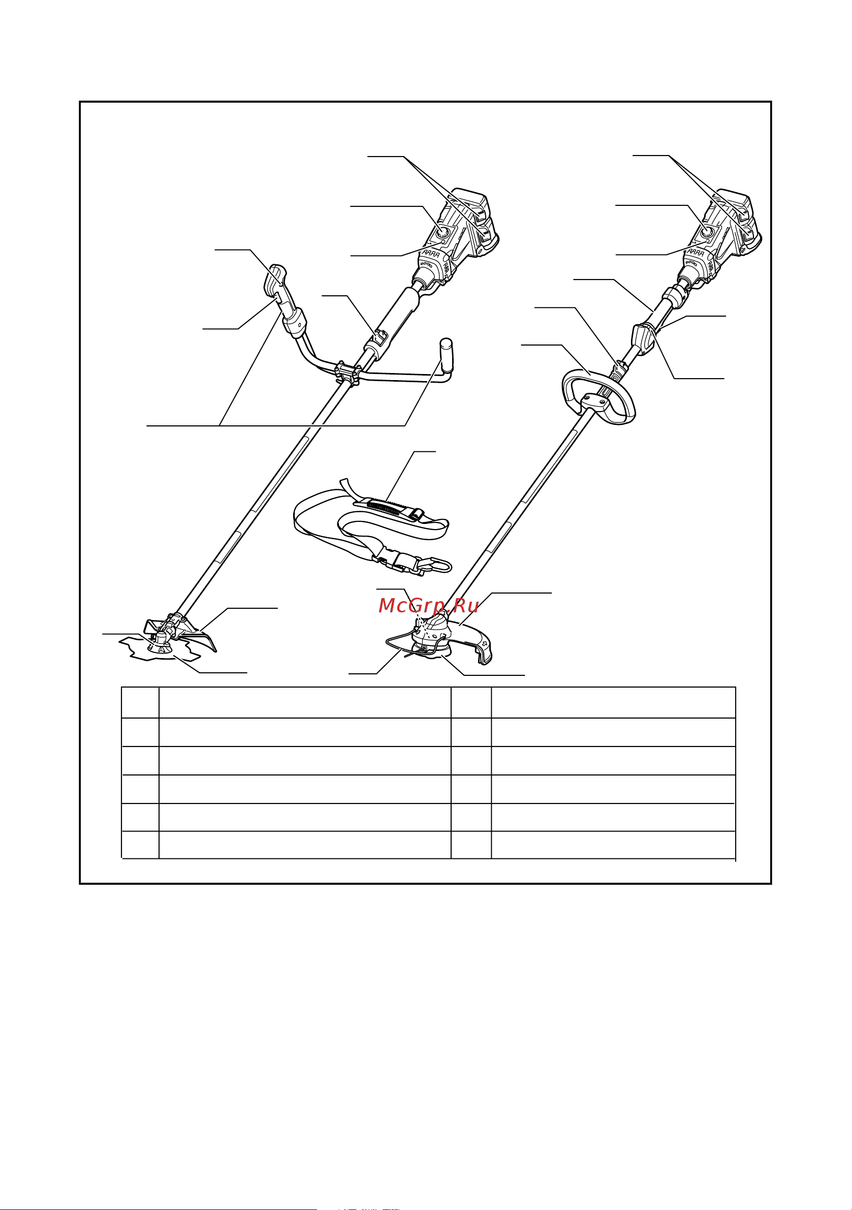Makita DUR361UZ [12/128] Parts description