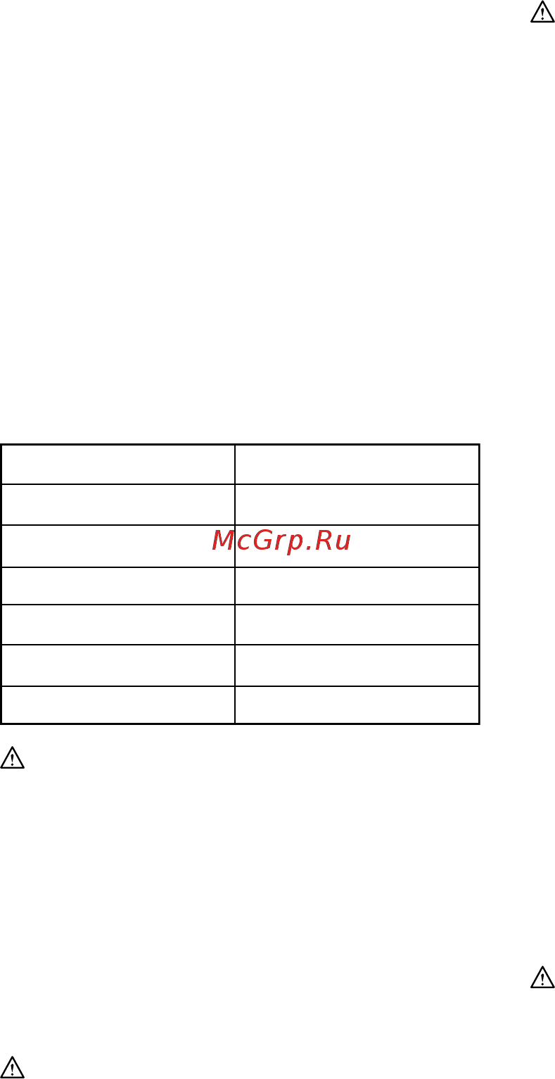 Makita DUH651Z [68/80] Эксплуатация