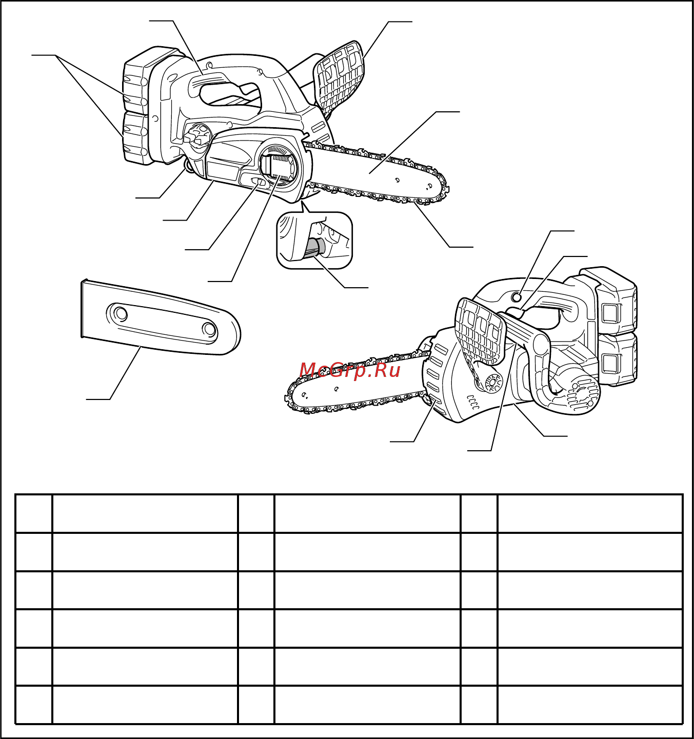 Makita DUC252Z (без АКБ и ЗУ) [10/112] Parts description