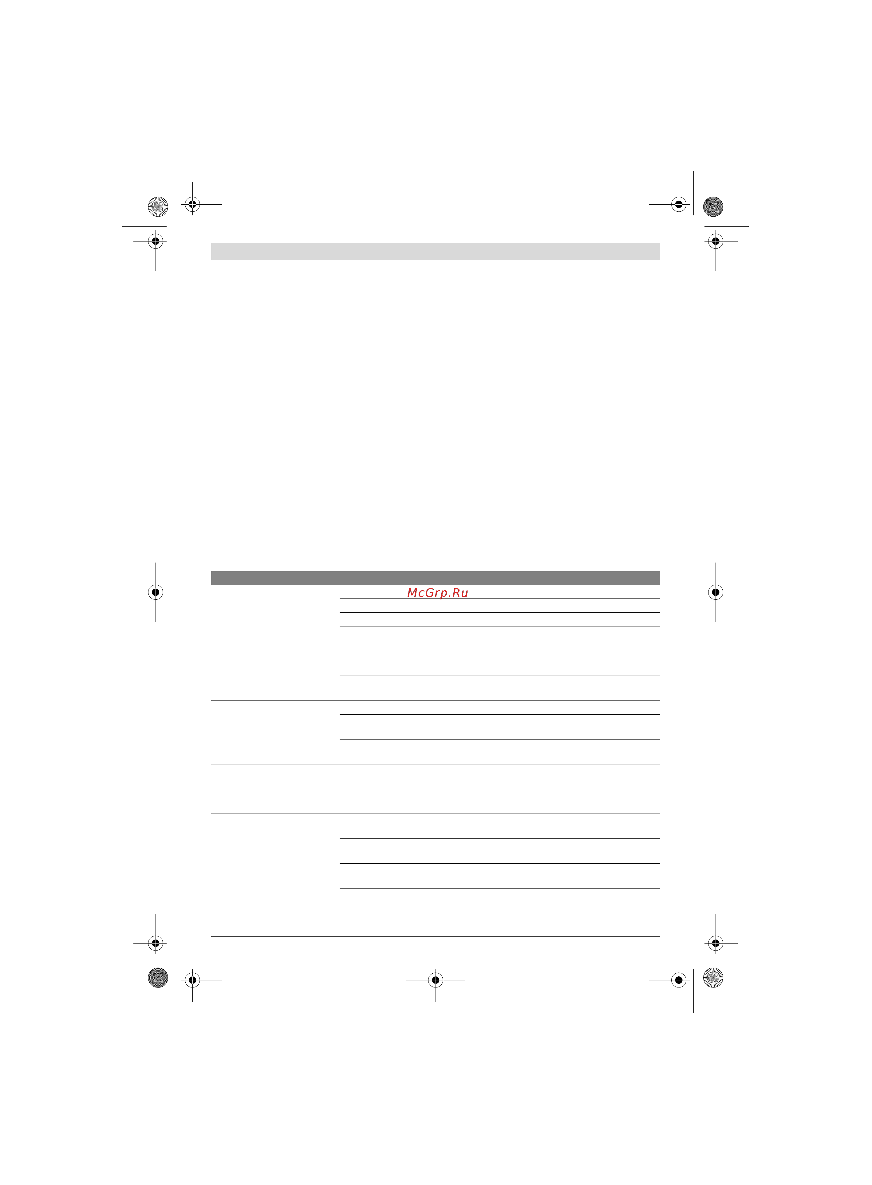 Bosch AQT 37-13 C Plus (0.600.8A7.201) [113/278] Korzystanie z alternatywnych miejsc poboru wody