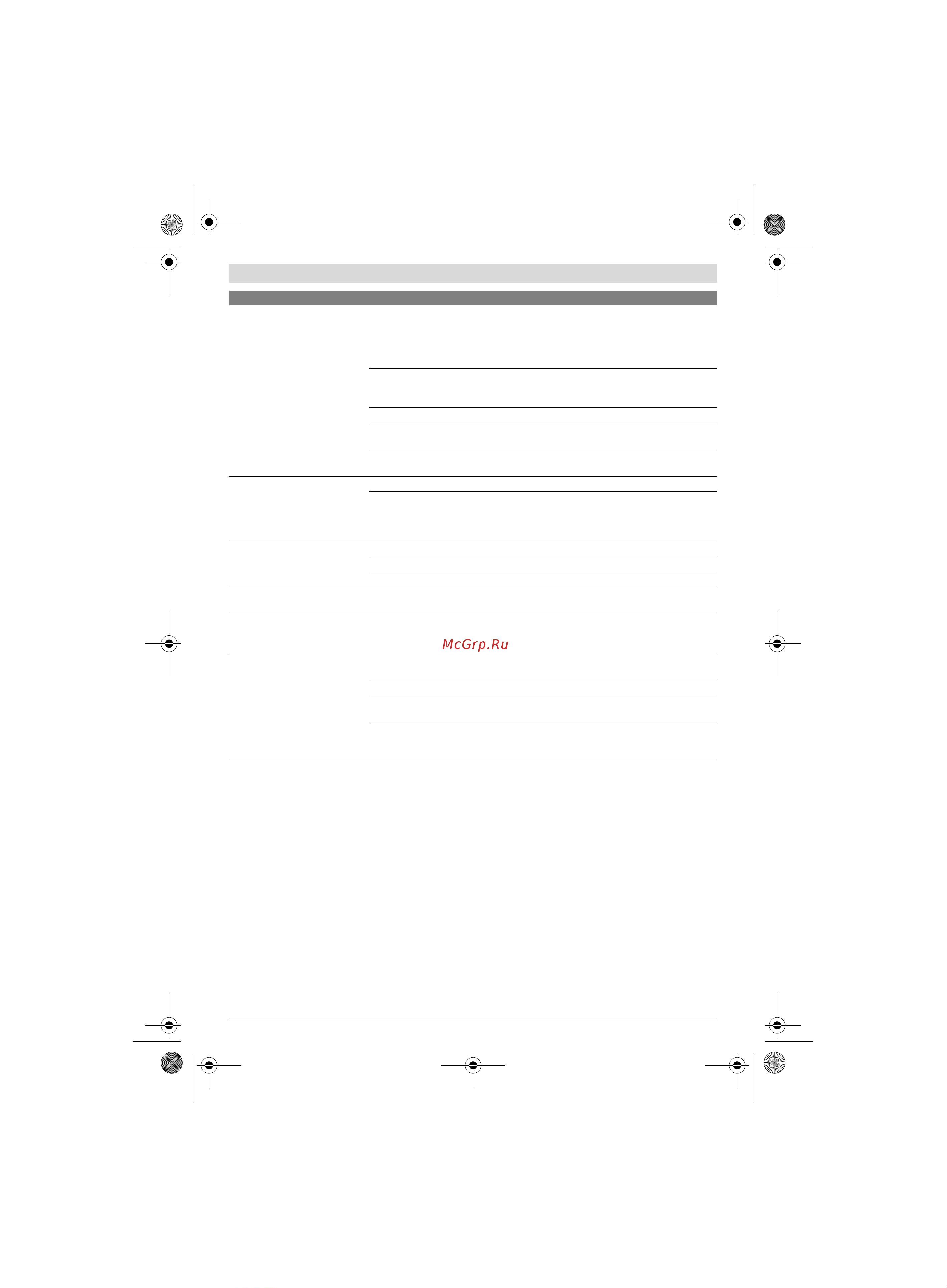 Bosch AQT 37-13 C Plus (0.600.8A7.201) [114/278] Konserwacja i serwis