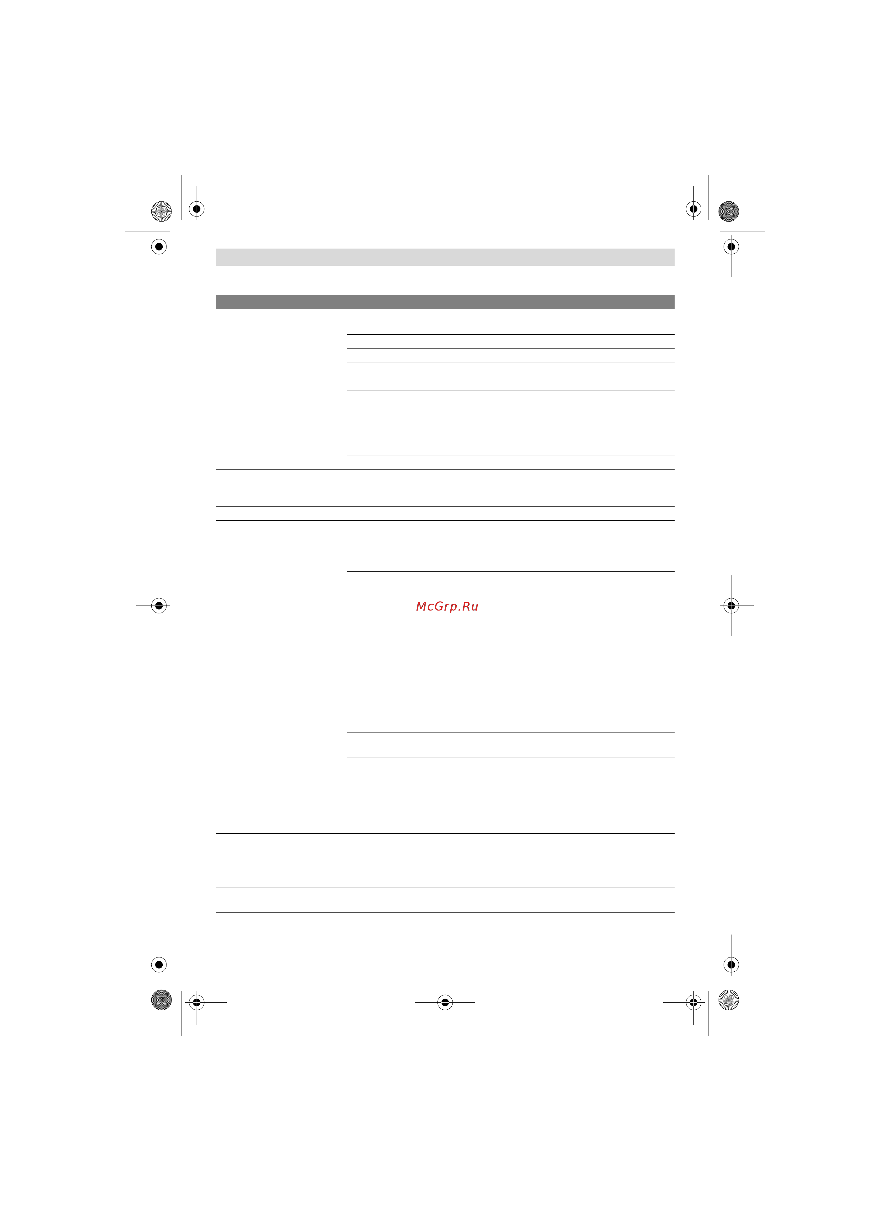 Bosch AQT 37-13 C Plus (0.600.8A7.201) [138/278] Hibakeresés
