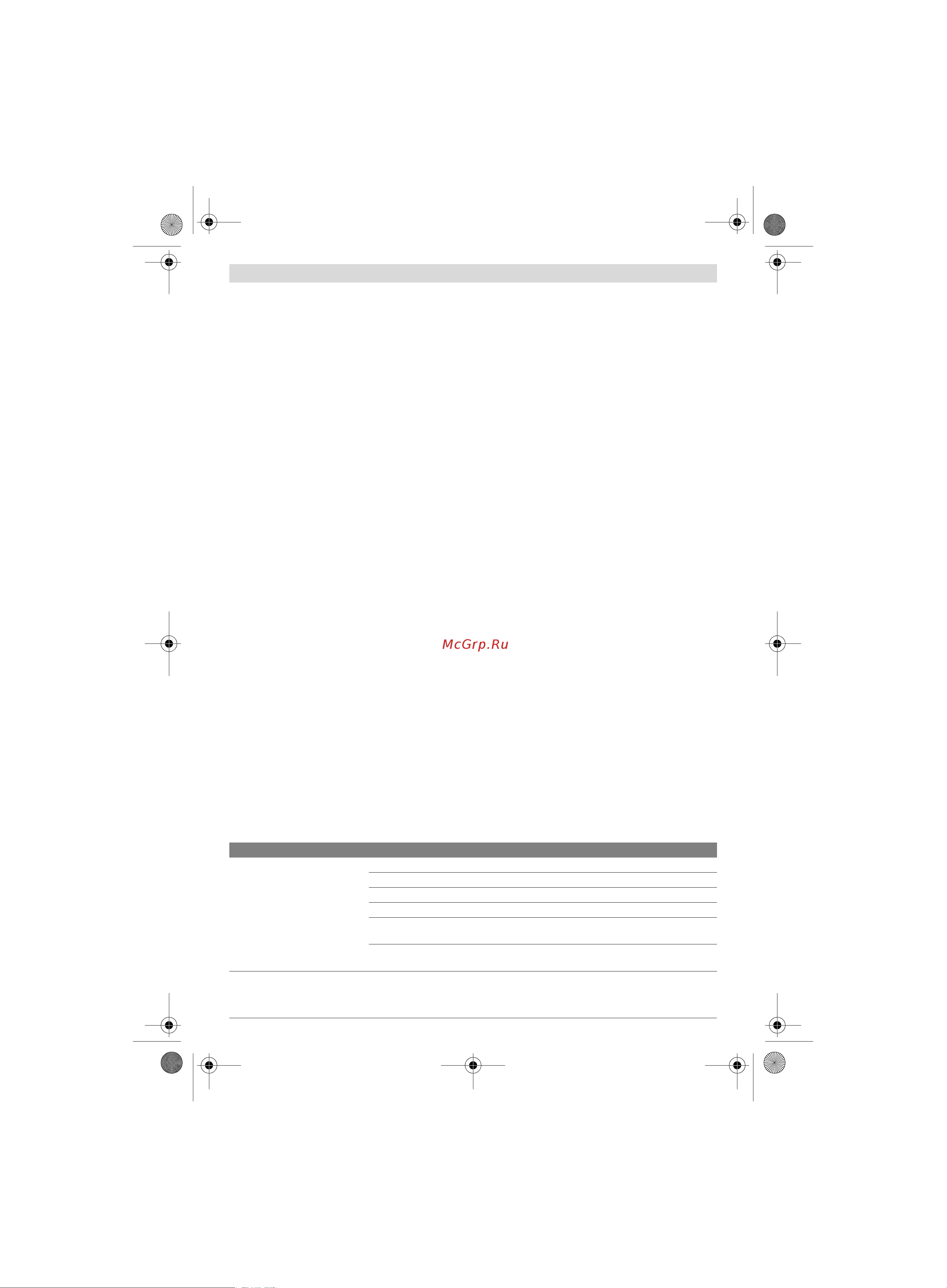 Bosch AQT 37-13 C Plus (0.600.8A7.201) [191/278] Отстранување грешки