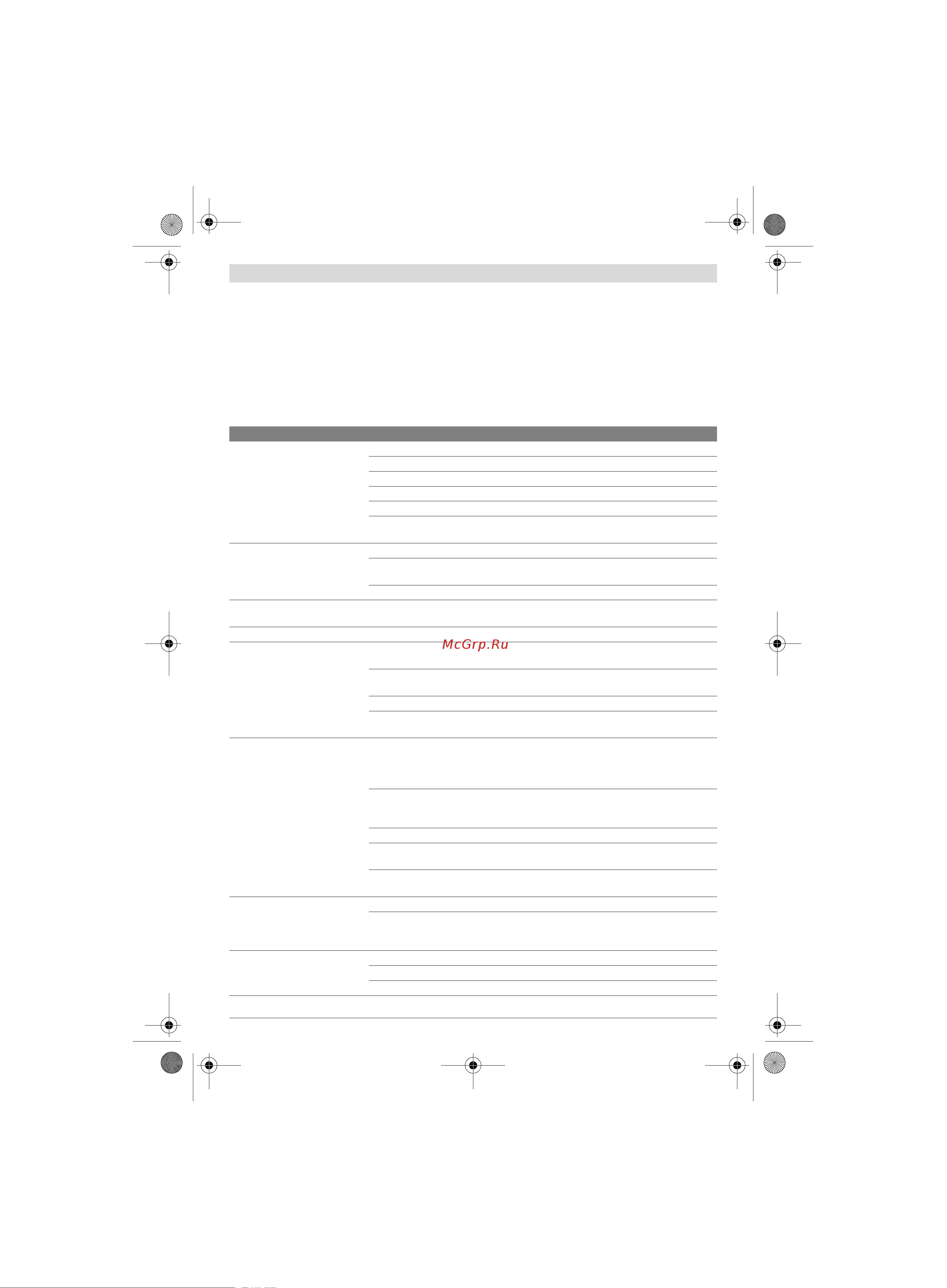 Bosch AQT 37-13 06008A7200 [207/278] Iskanje napak