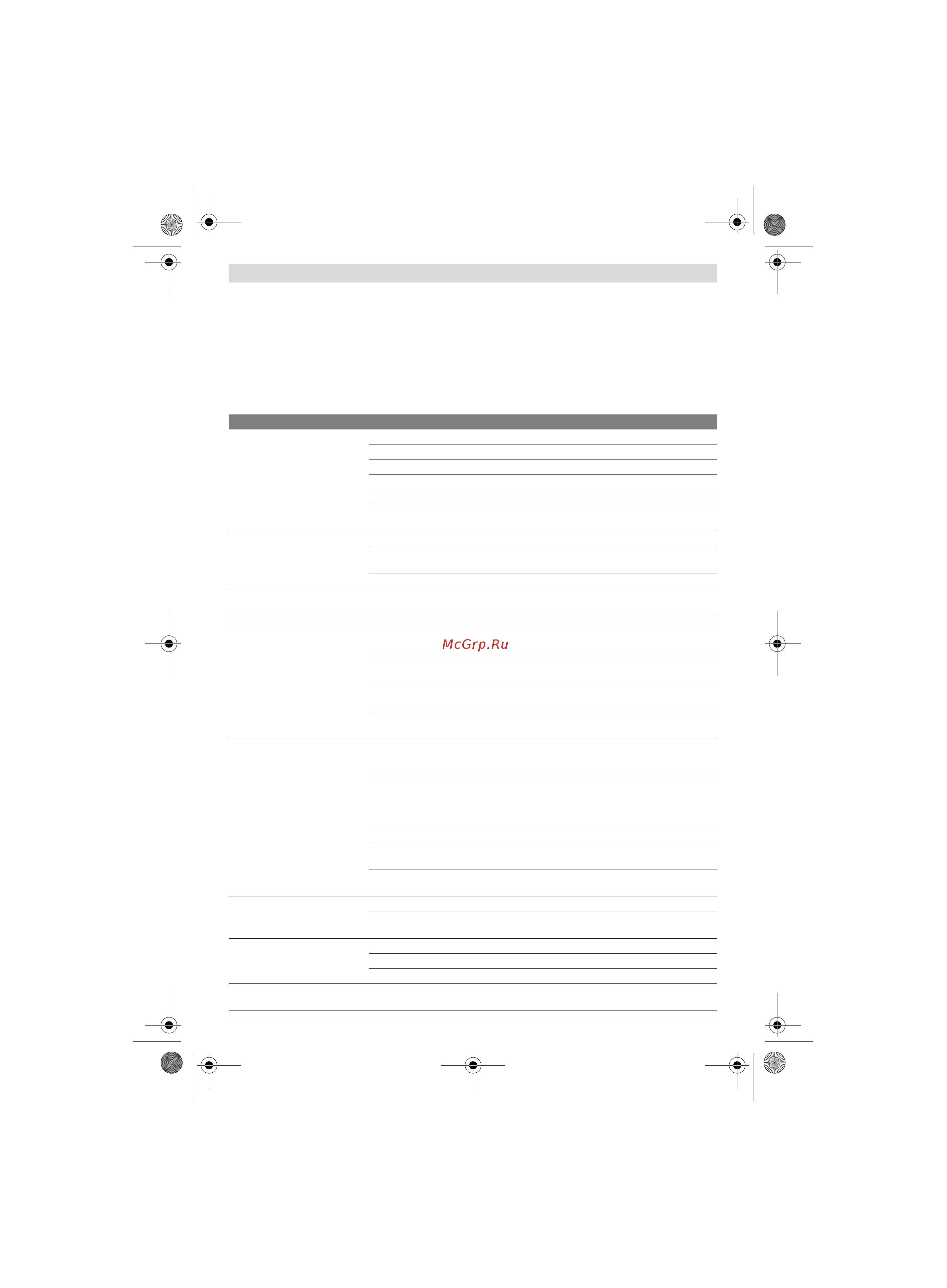 Bosch AQT 37-13 C Plus (0.600.8A7.201) [222/278] Vea otsing