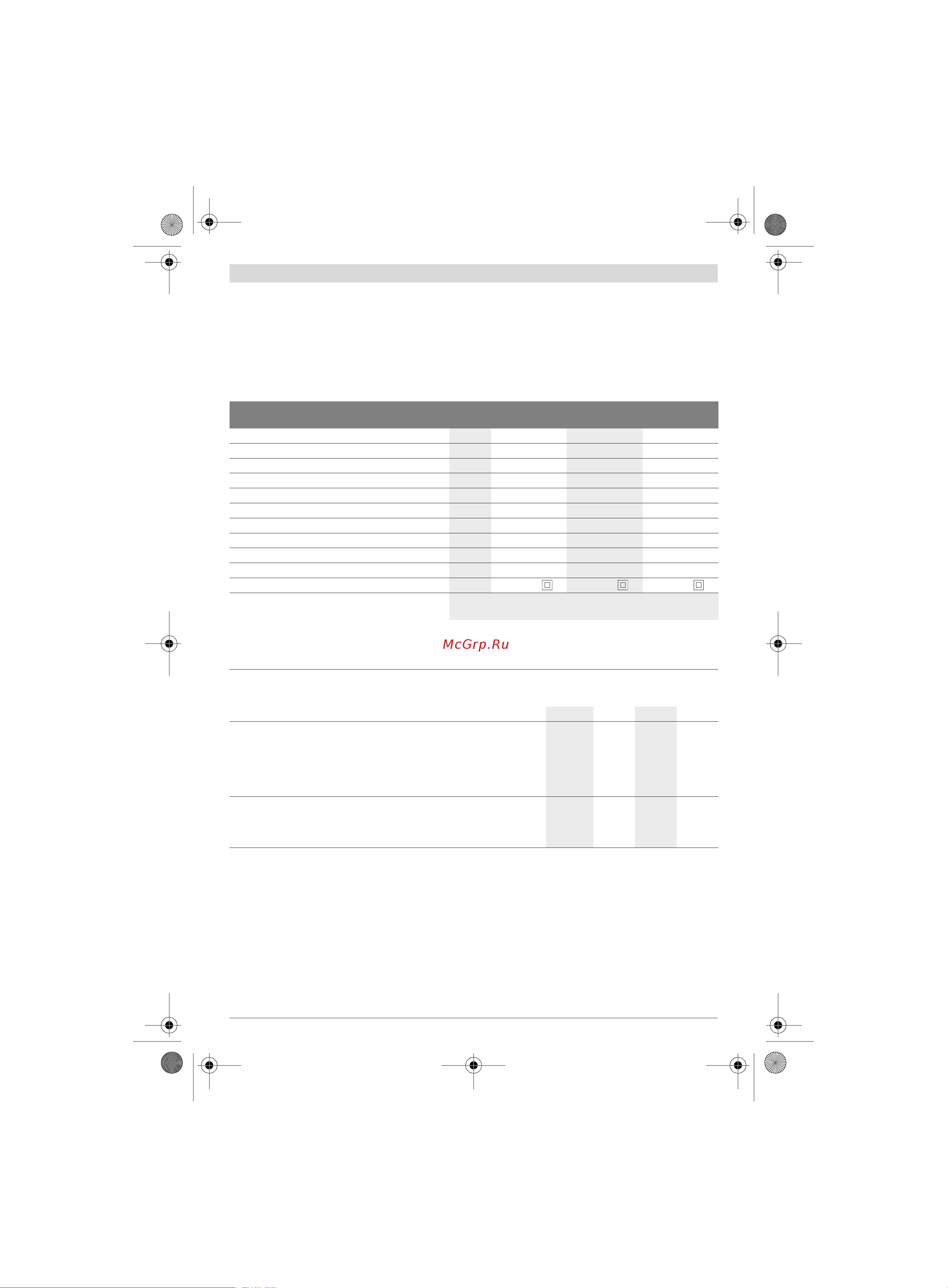 Bosch AQT 37-13 C Plus (0.600.8A7.201) [32/278] Datos técnicos