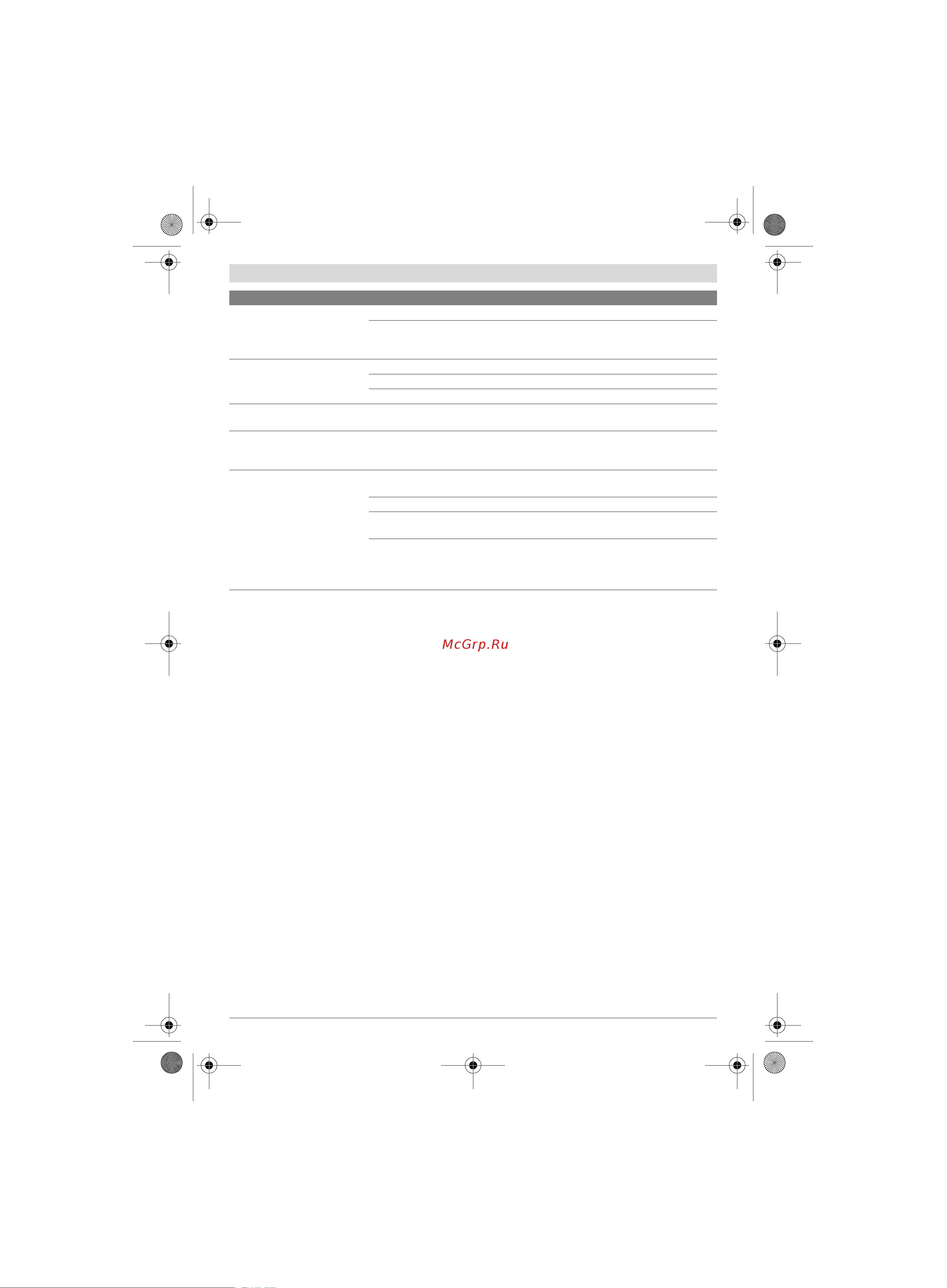 Bosch AQT 37-13 C Plus (0.600.8A7.201) [52/278] Manutenzione ed assistenza