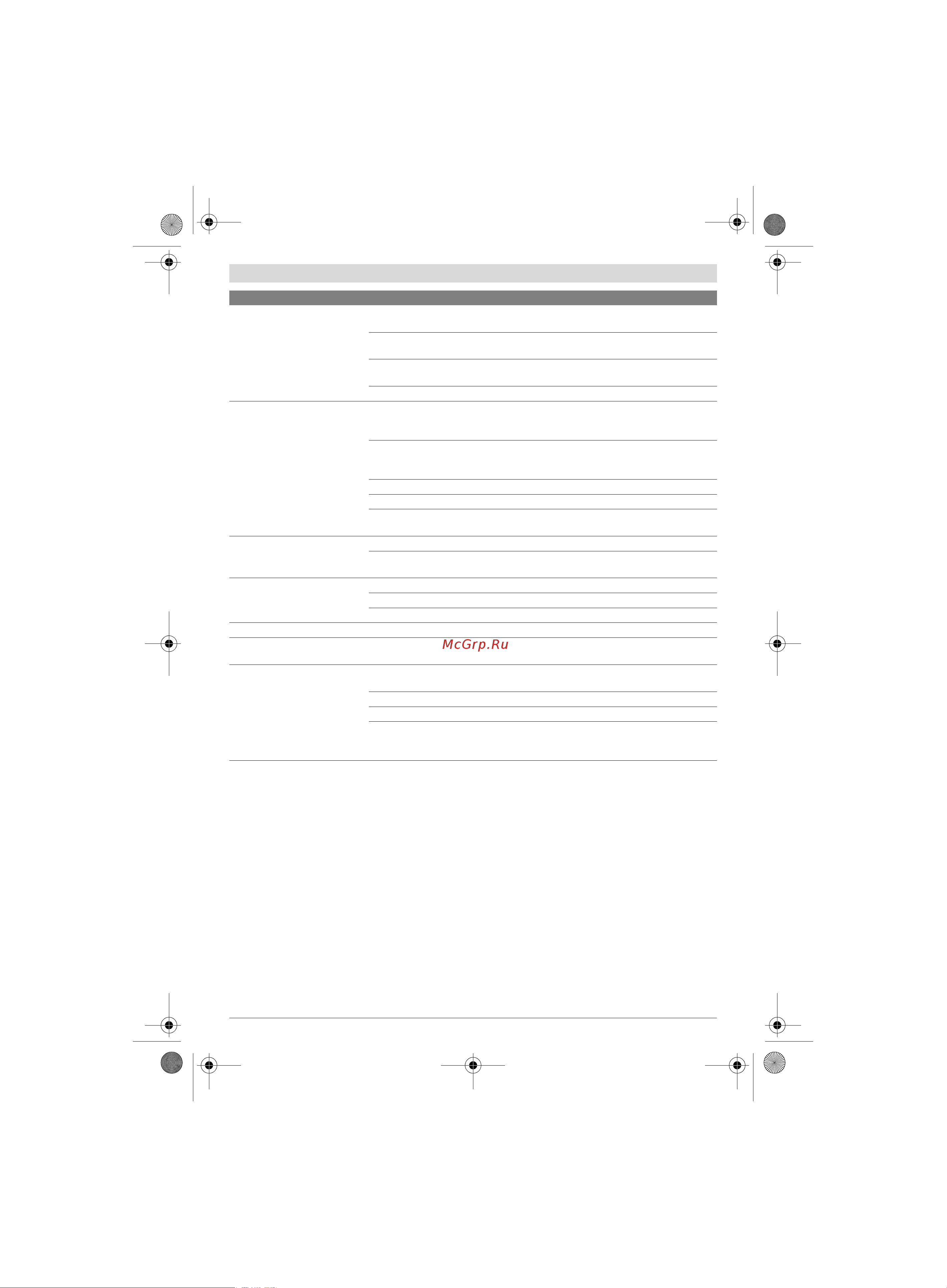 Bosch AQT 37-13 C Plus (0.600.8A7.201) [67/278] Vedligeholdelse og service