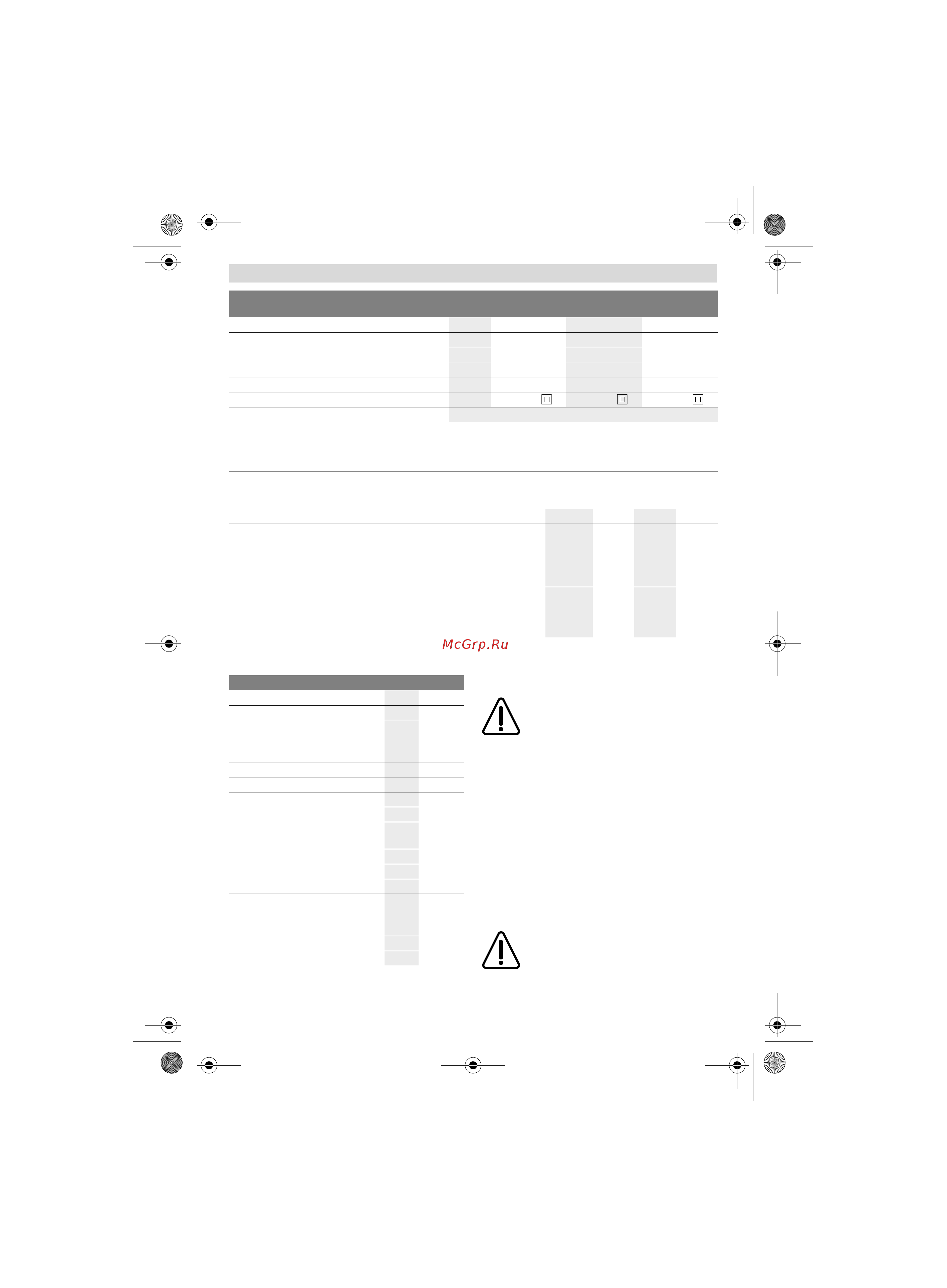 Bosch AQT 37-13 C Plus (0.600.8A7.201) [79/278] Montering og drift igangsetting