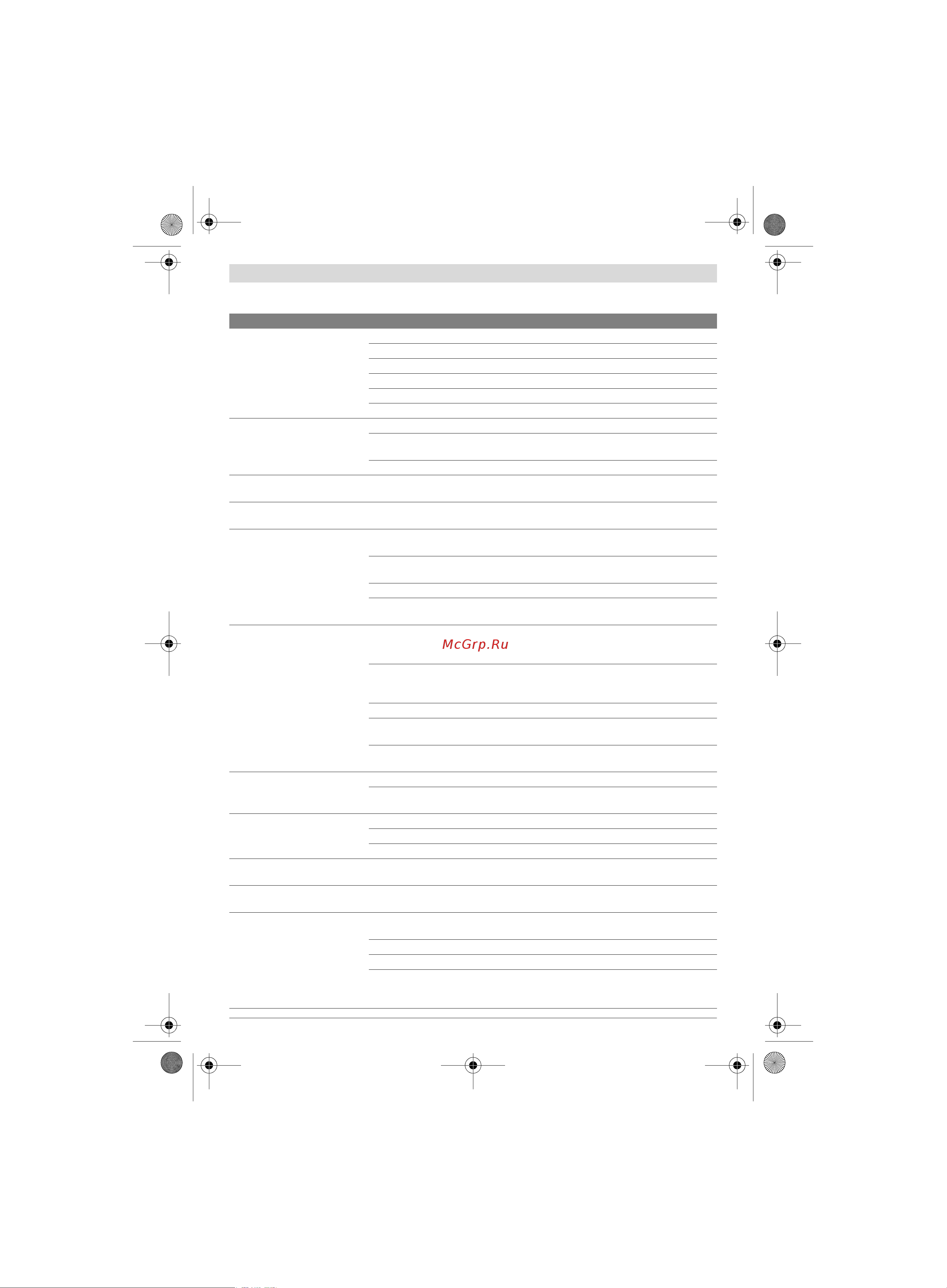 Bosch AQT 37-13 C (06008A7200) [81/278] Feilsøking