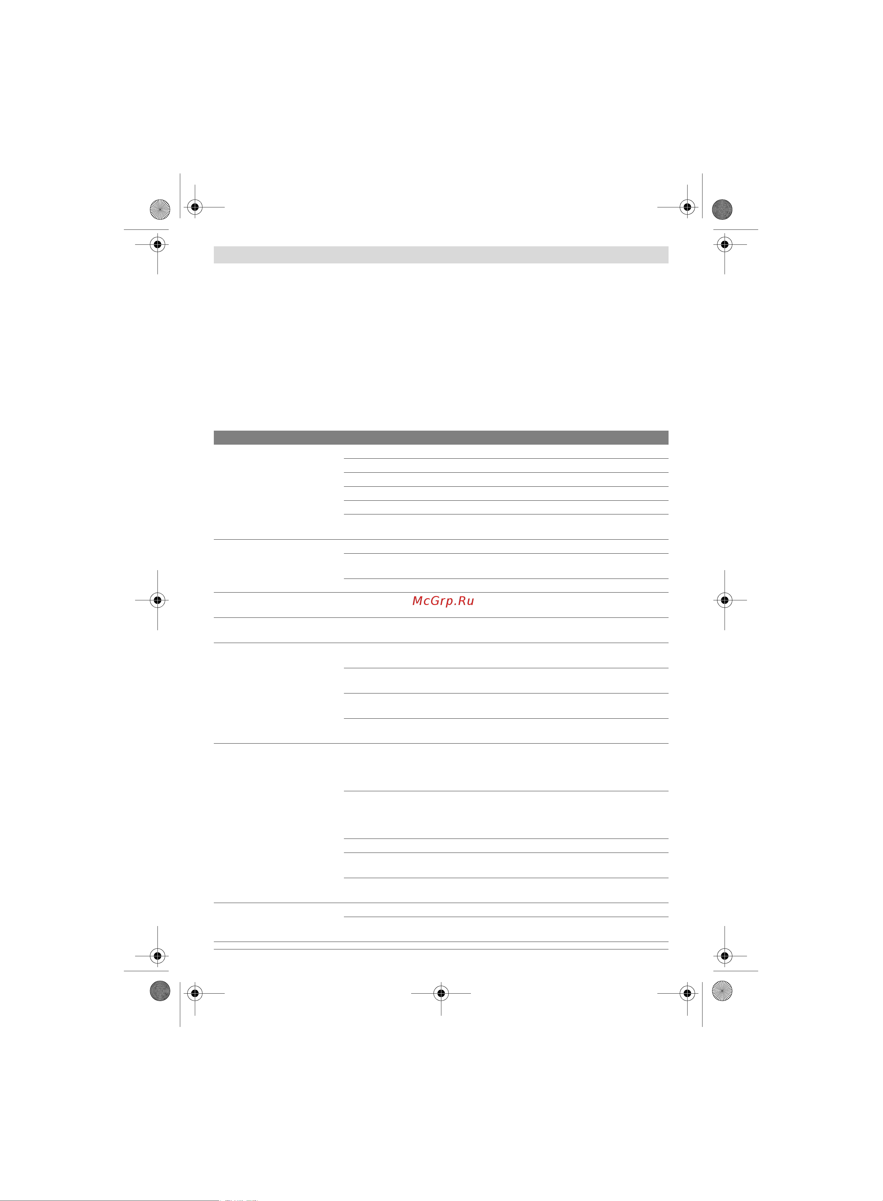 Bosch AQT 35-12+ 06008A7101 [9/278] Fehlersuche