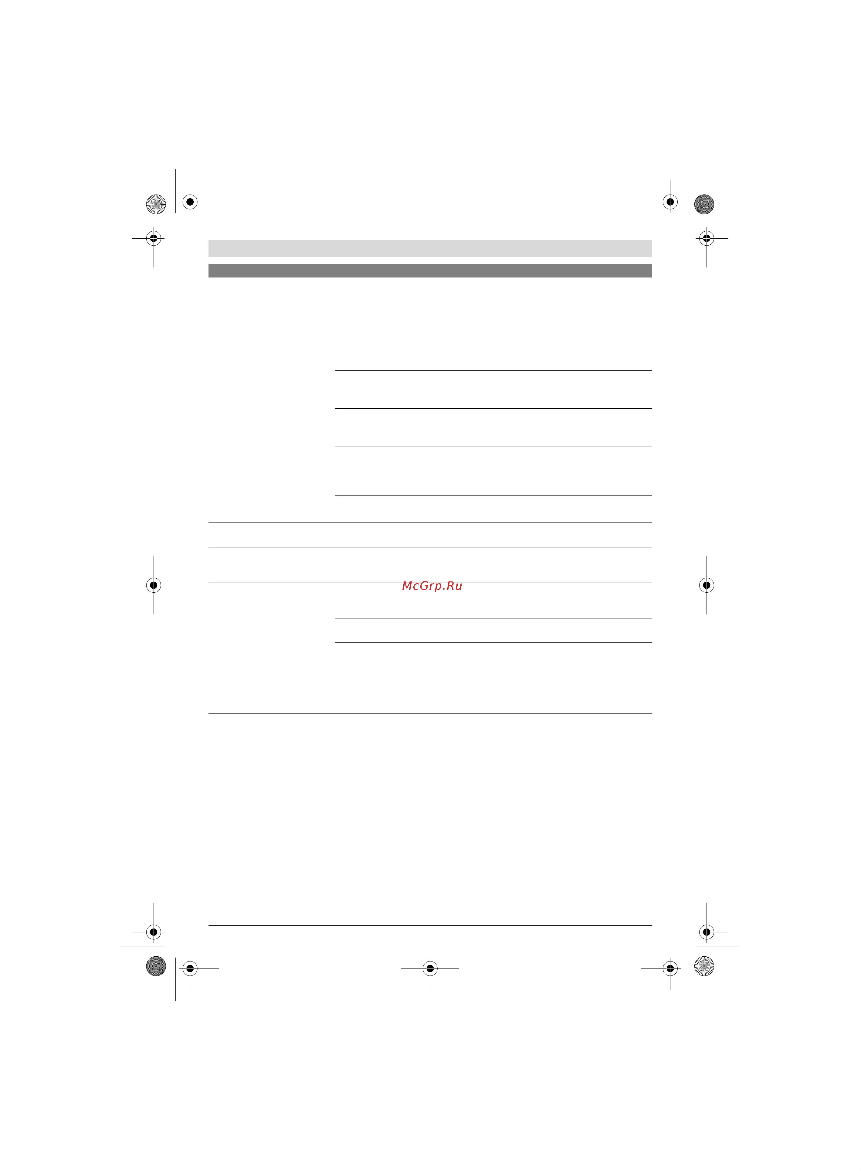 Bosch AQT 37-13 C (06008A7200) [97/278] Συντήρηση και service