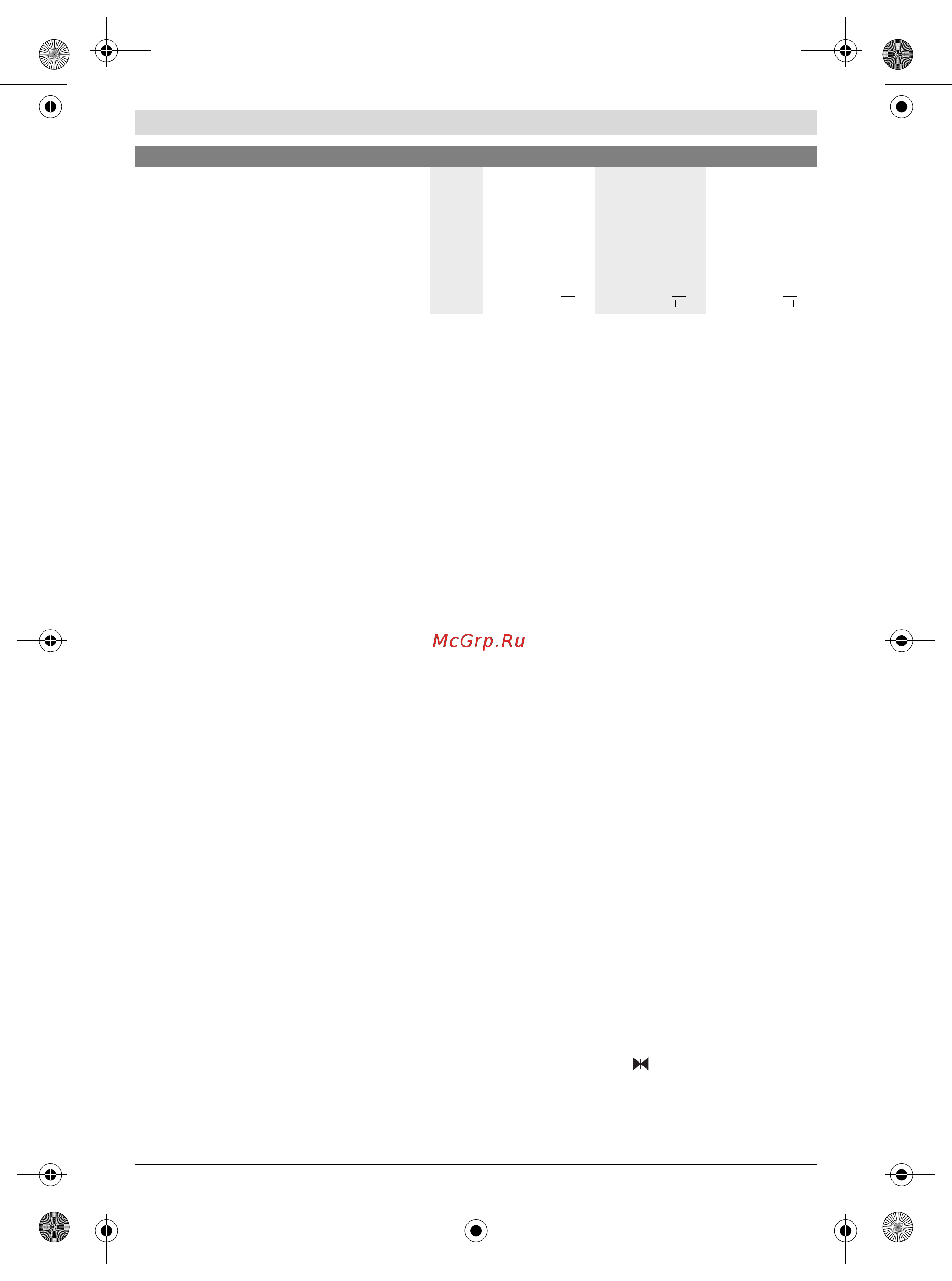 Bosch ake 40-19 s [98/328] Buller vibrationsdata