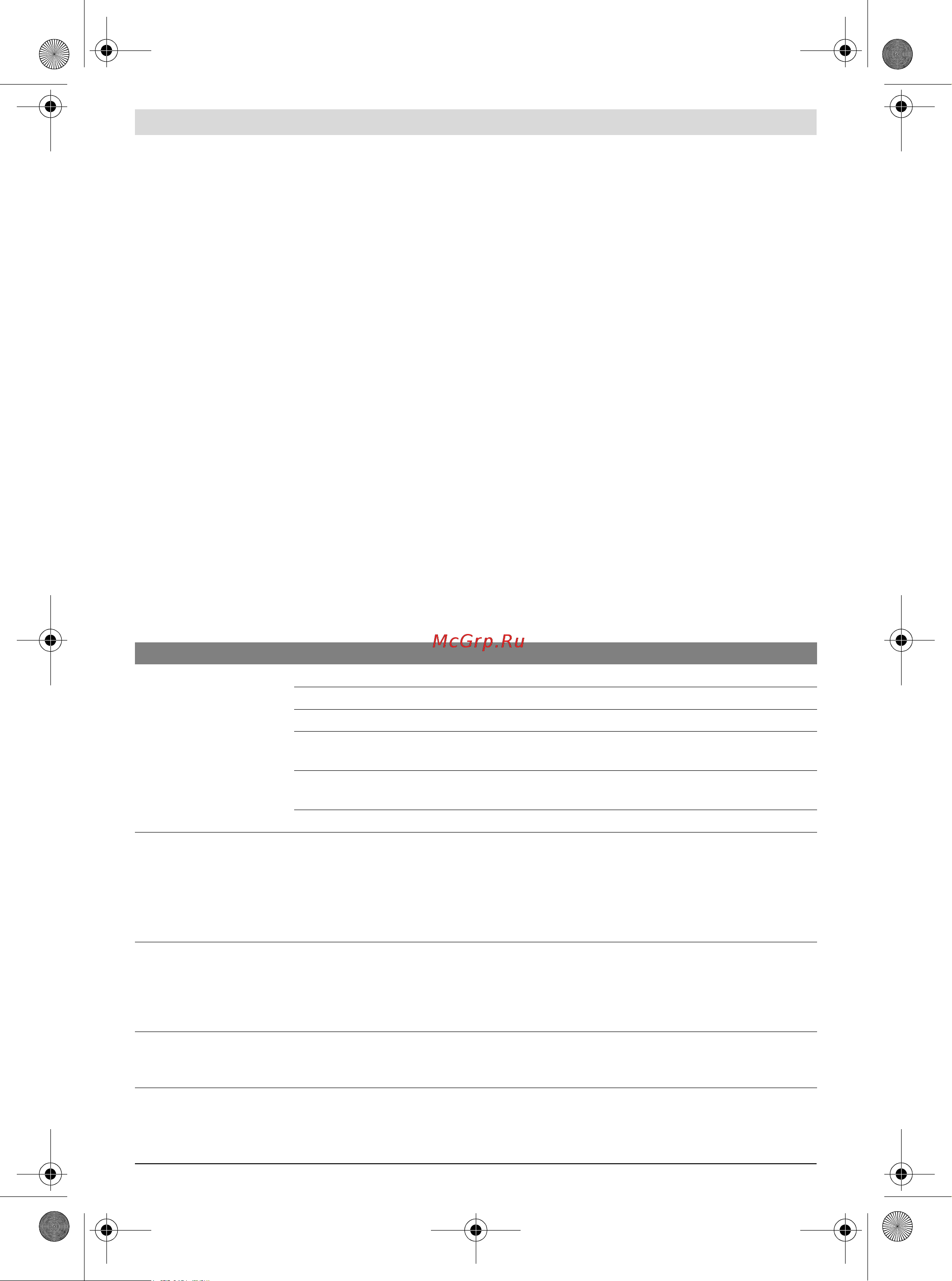 Bosch AXT 25 D (0600803100) [12/257] Fehlersuche