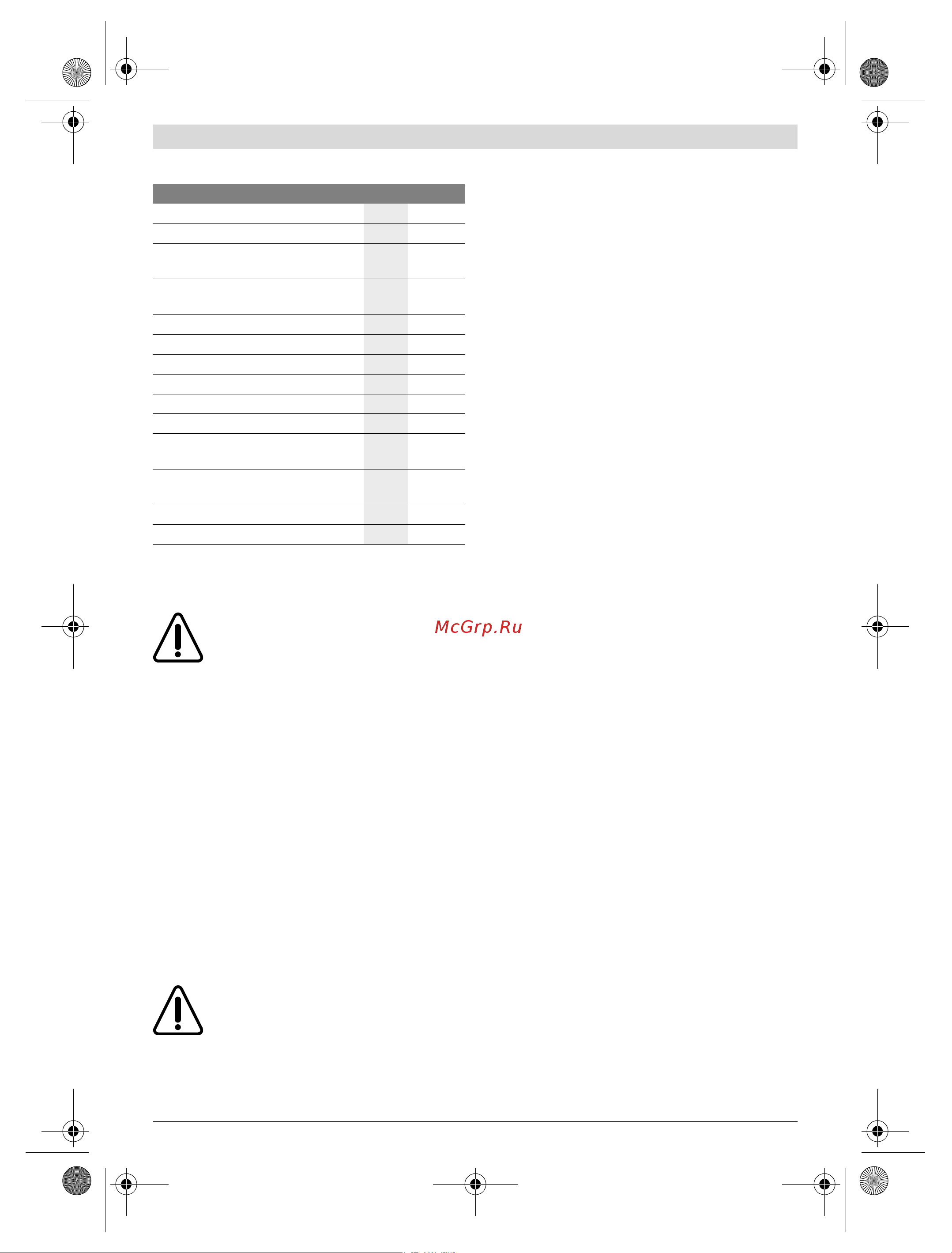 Bosch AQT 45-14X 06008A7401 [32/266] Instrucciones para la operación