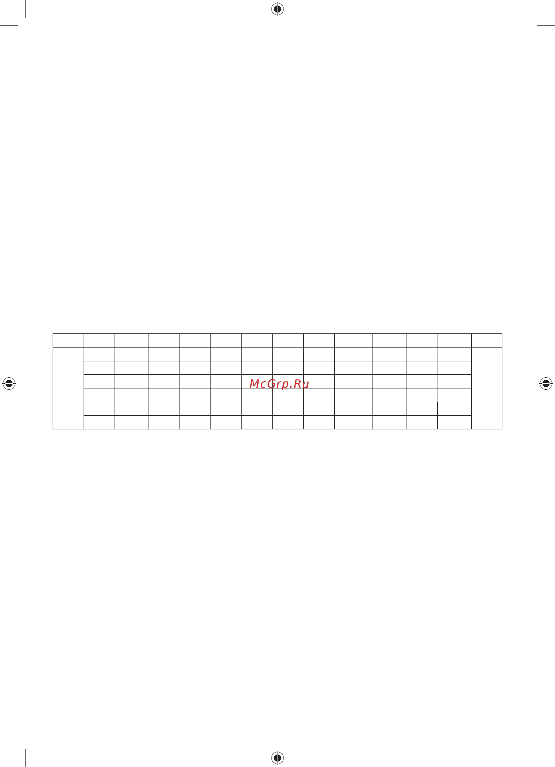 Ryobi MAX POWER RBL36JB 5133002342 [64/164] Русский