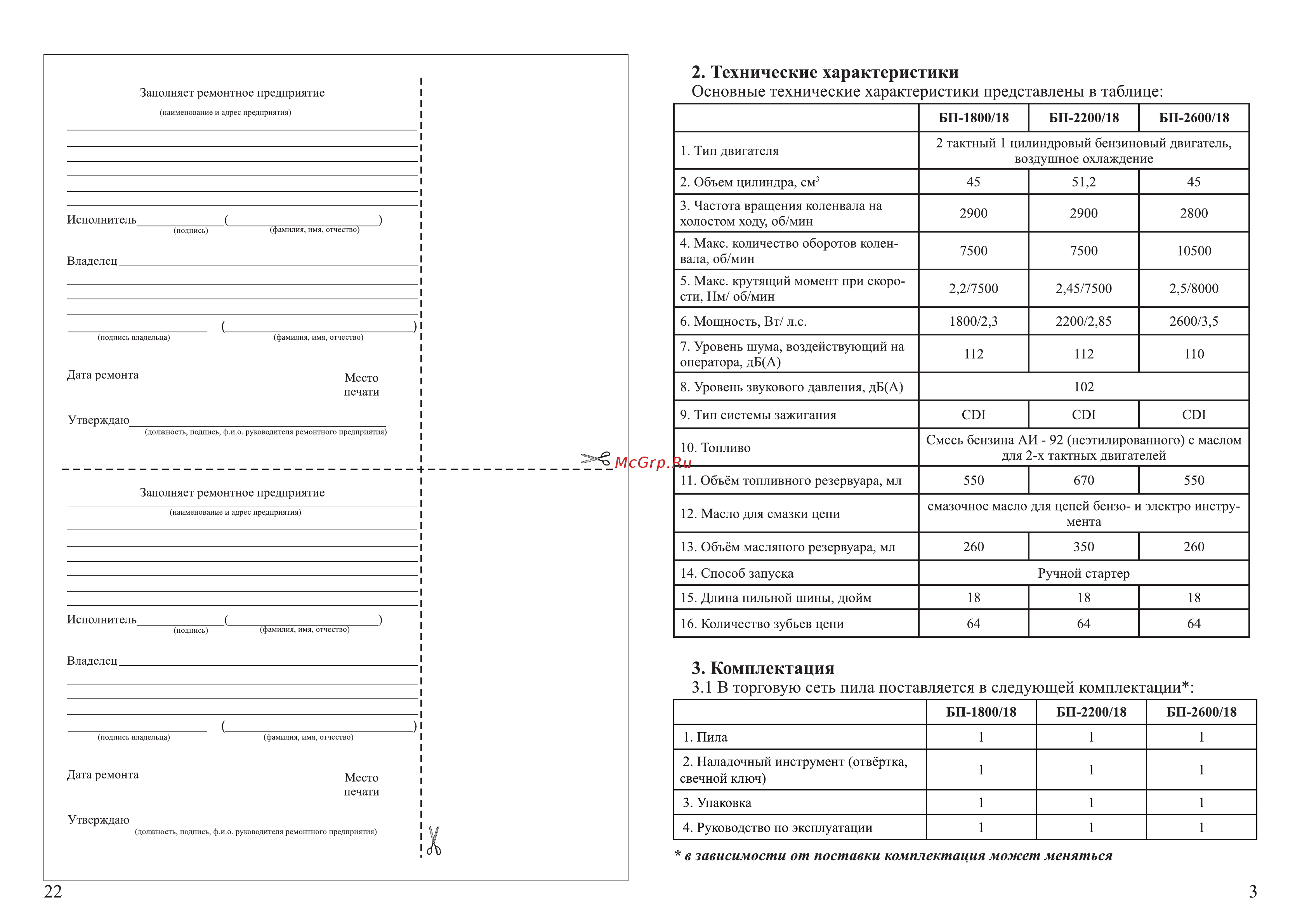 Калибр БП-2200/18 46044 [3/12] Технические характеристики