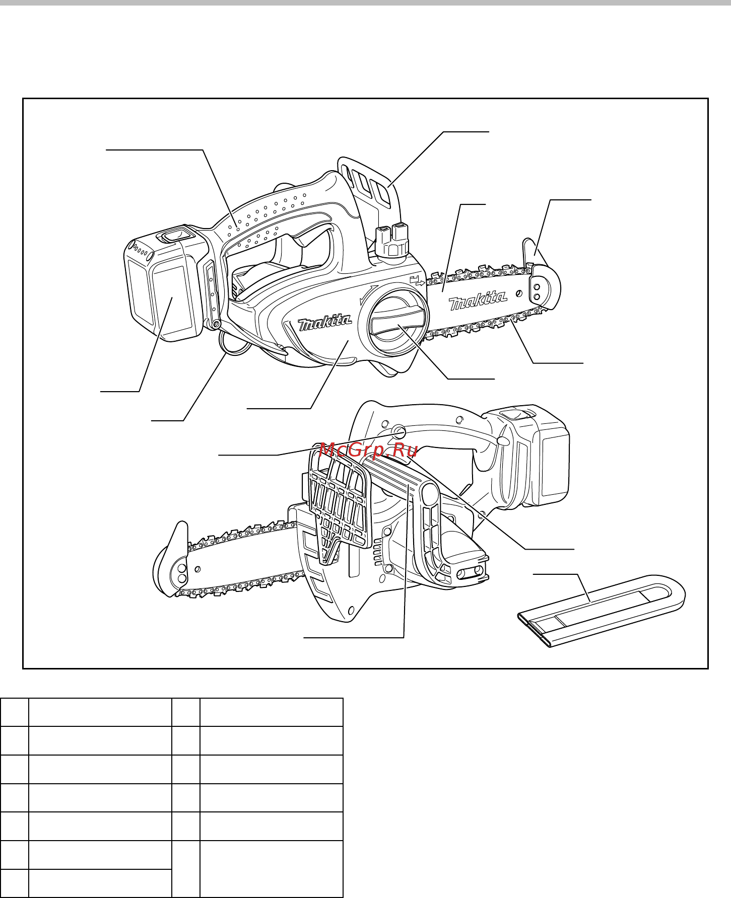 Makita DUC122Z 180266 Инструкция по эксплуатации онлайн [10/20] 309471