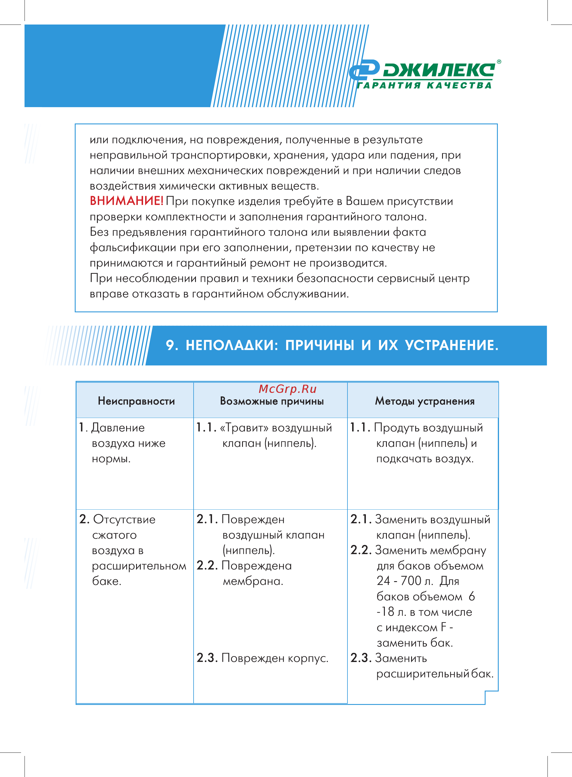 Джилекс 10 F Инструкция по эксплуатации онлайн [13/20] 371488