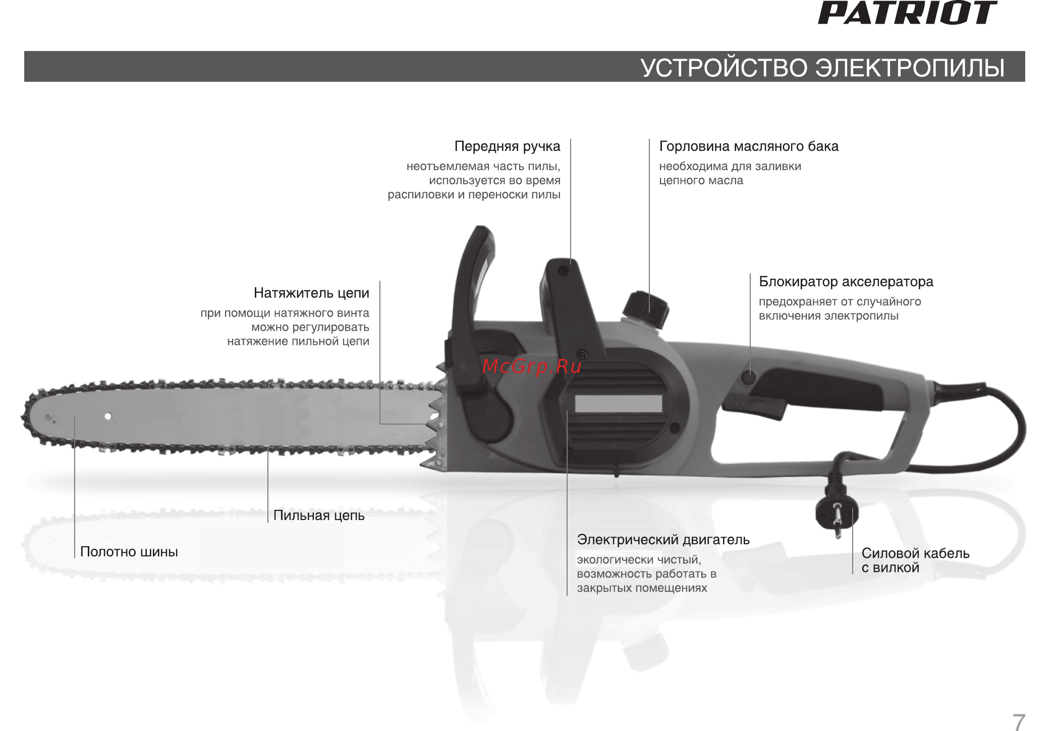 Patriot ES 2216 220301520 [7/28] Страница 7