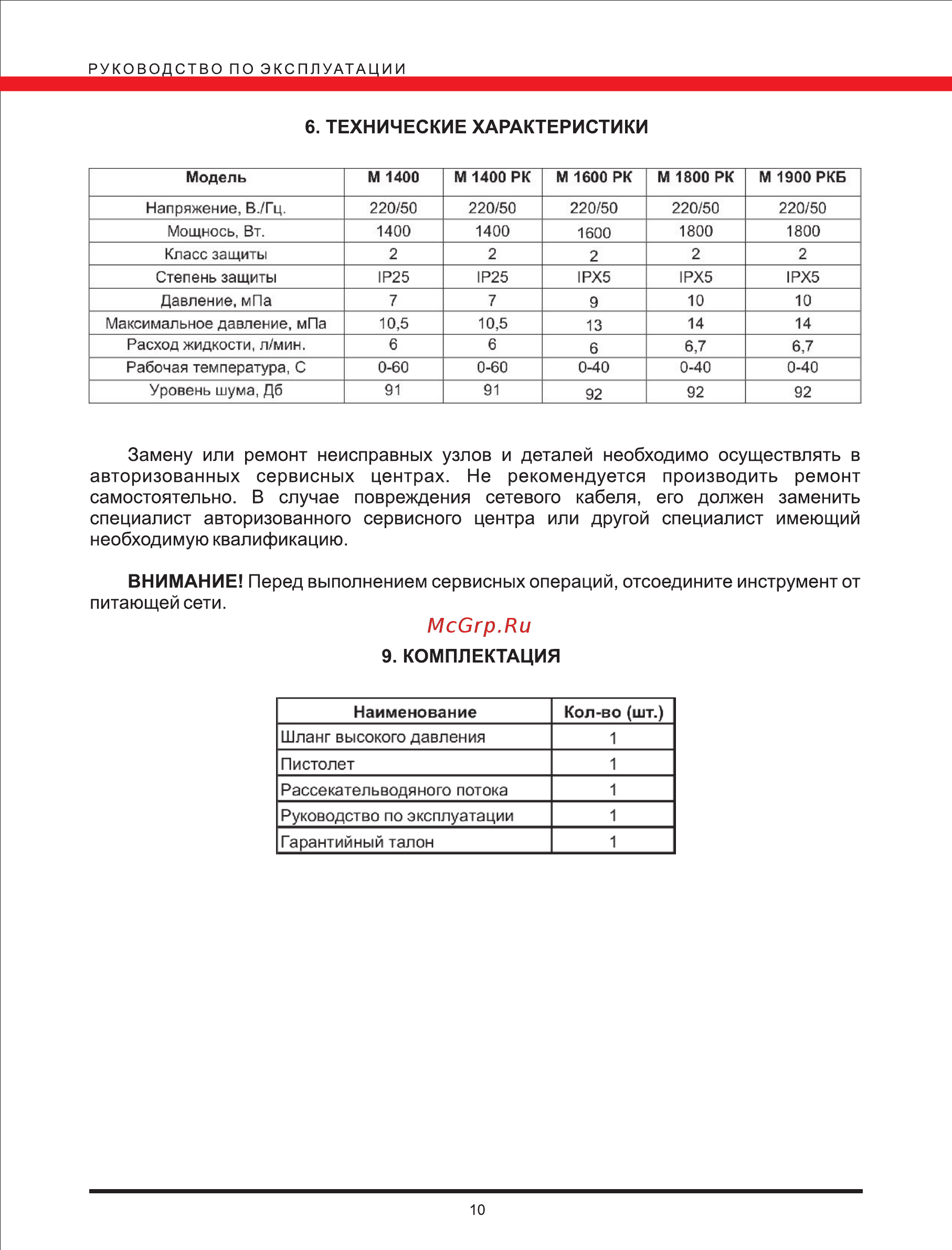 Elitech 1900РБК 183619 [10/12] Замену или ремонт неисправных узлов и деталей необходимо осуществлять в
