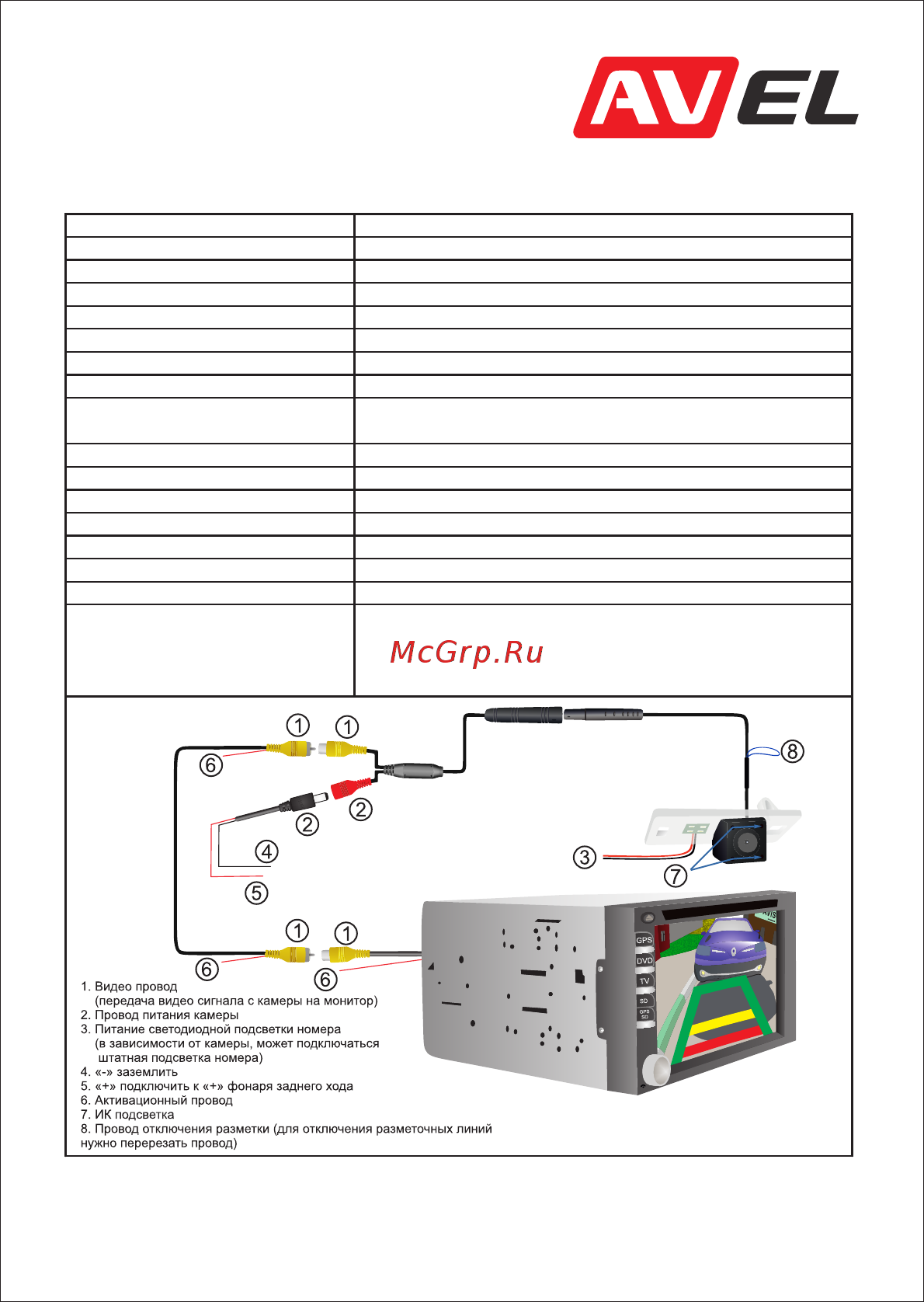 Avis AVS315CPR (#031) Инструкция по эксплуатации онлайн